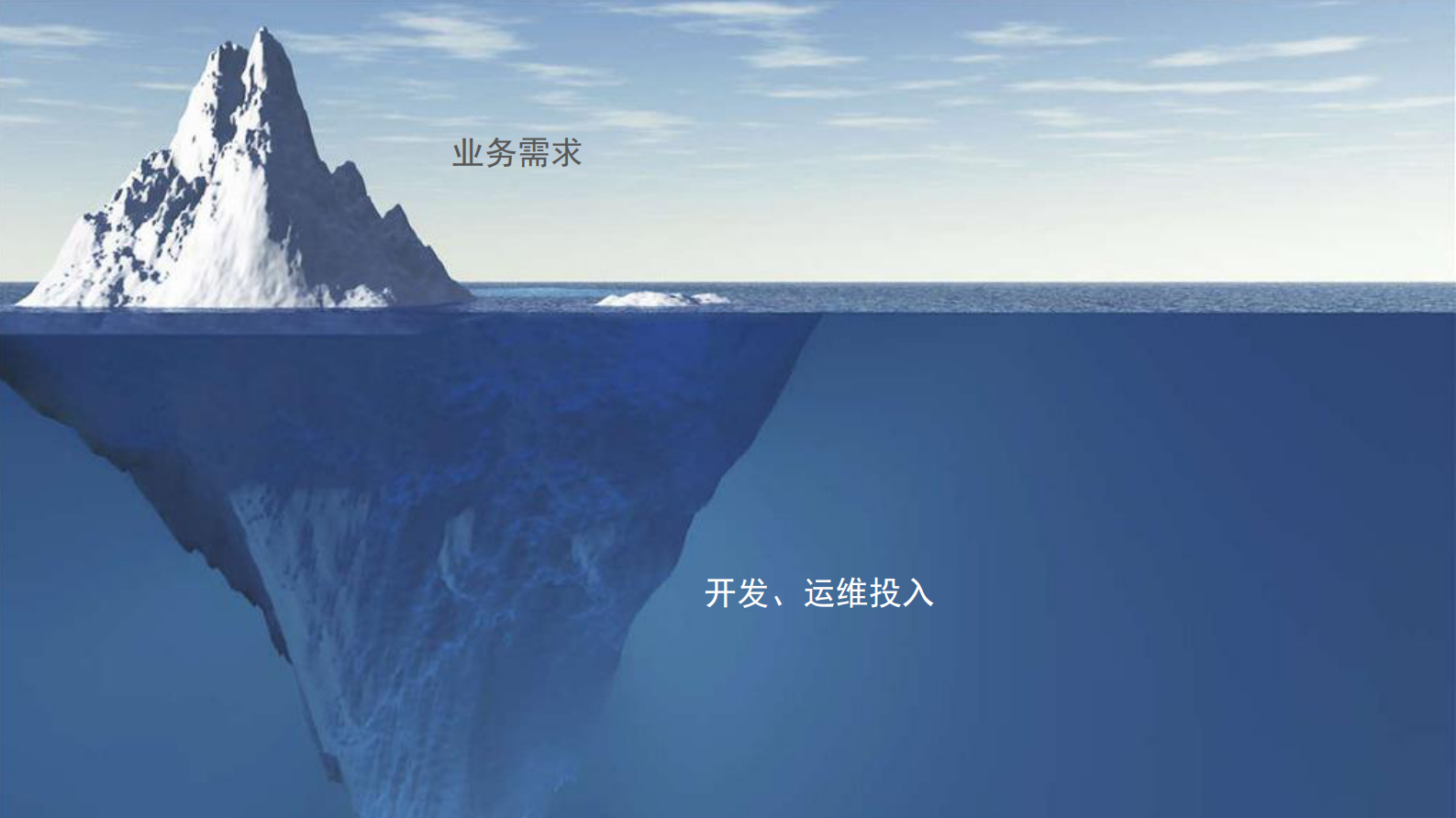 利用您的CDN简化Web运维_ITIL之家(www.itilzj.com)_.PDF 第10页