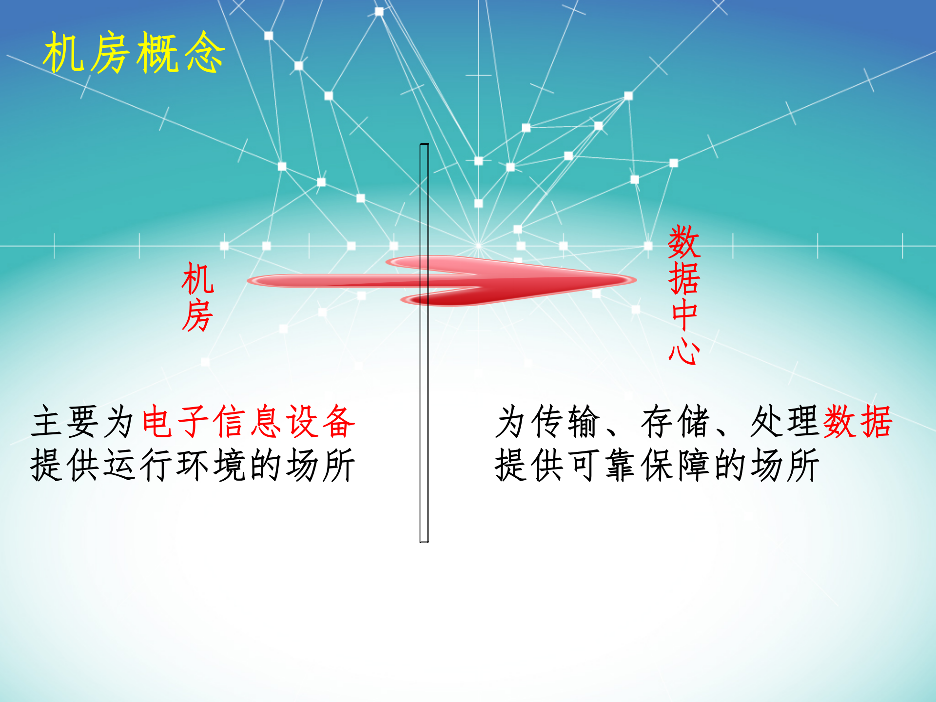 机房建设详解_ITIL之家(www.itilzj.com)_.PPT 第2页