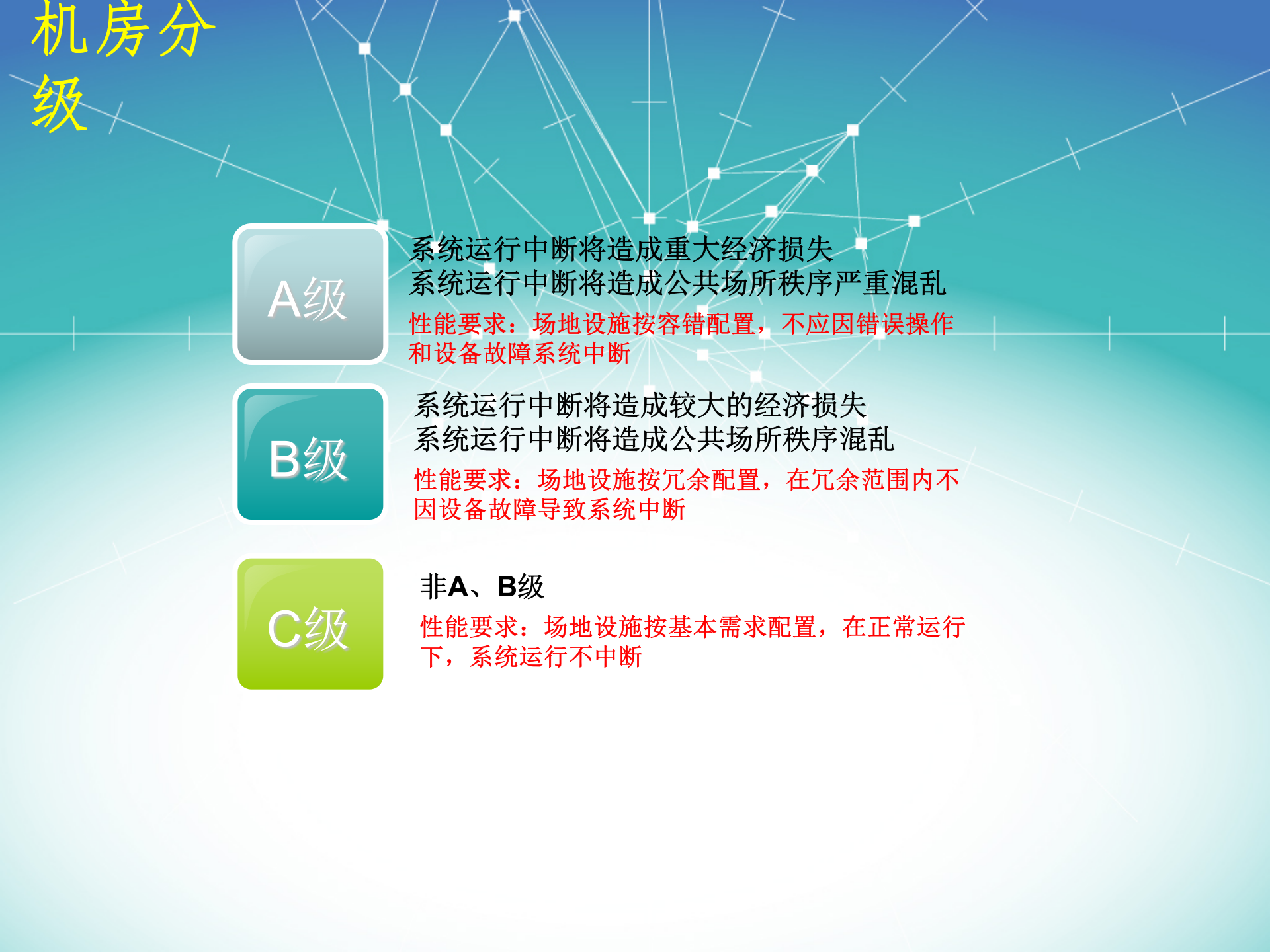 机房建设详解_ITIL之家(www.itilzj.com)_.PPT 第9页