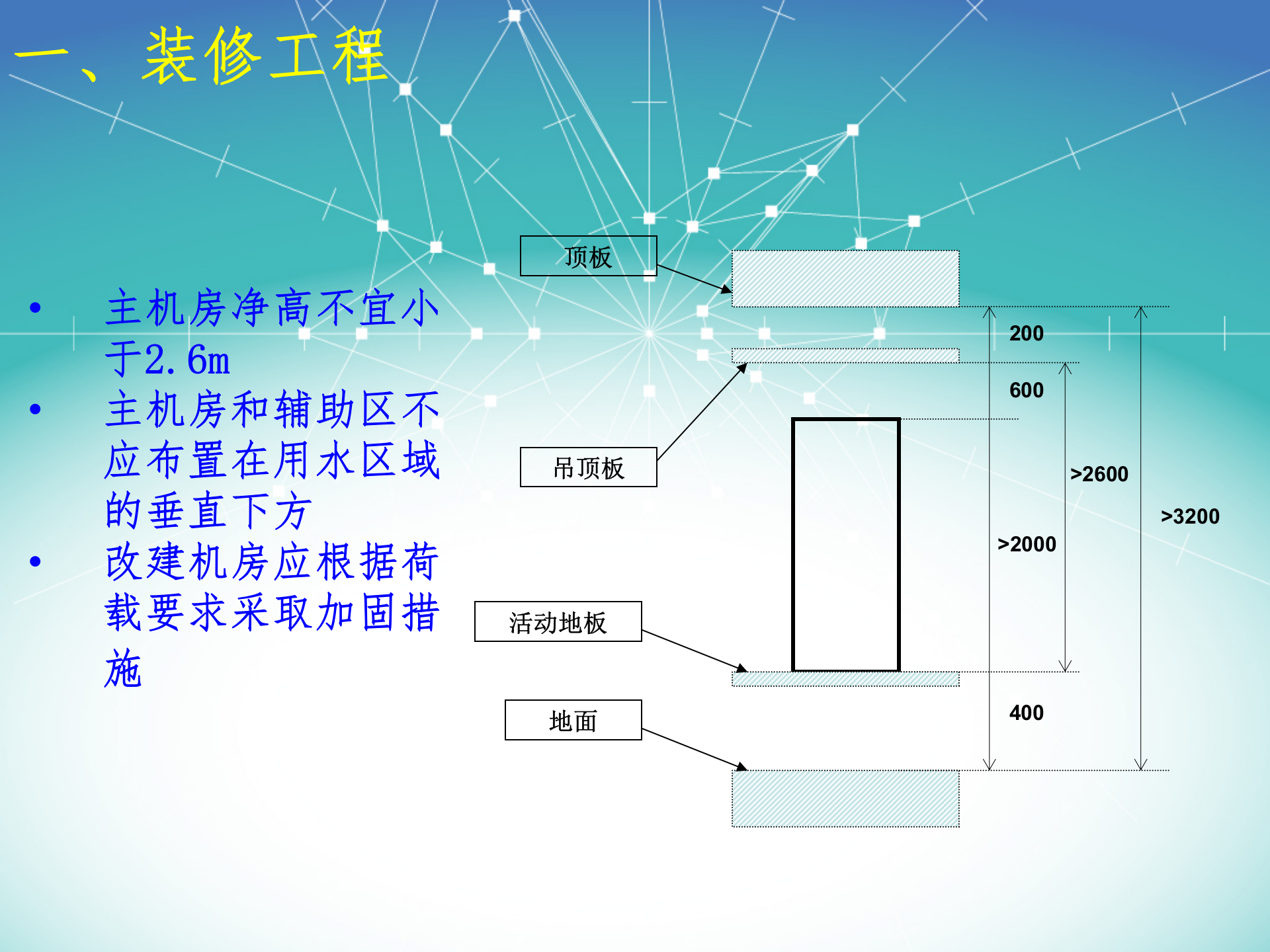 机房建设详解_ITIL之家(www.itilzj.com)_.PPT 第10页
