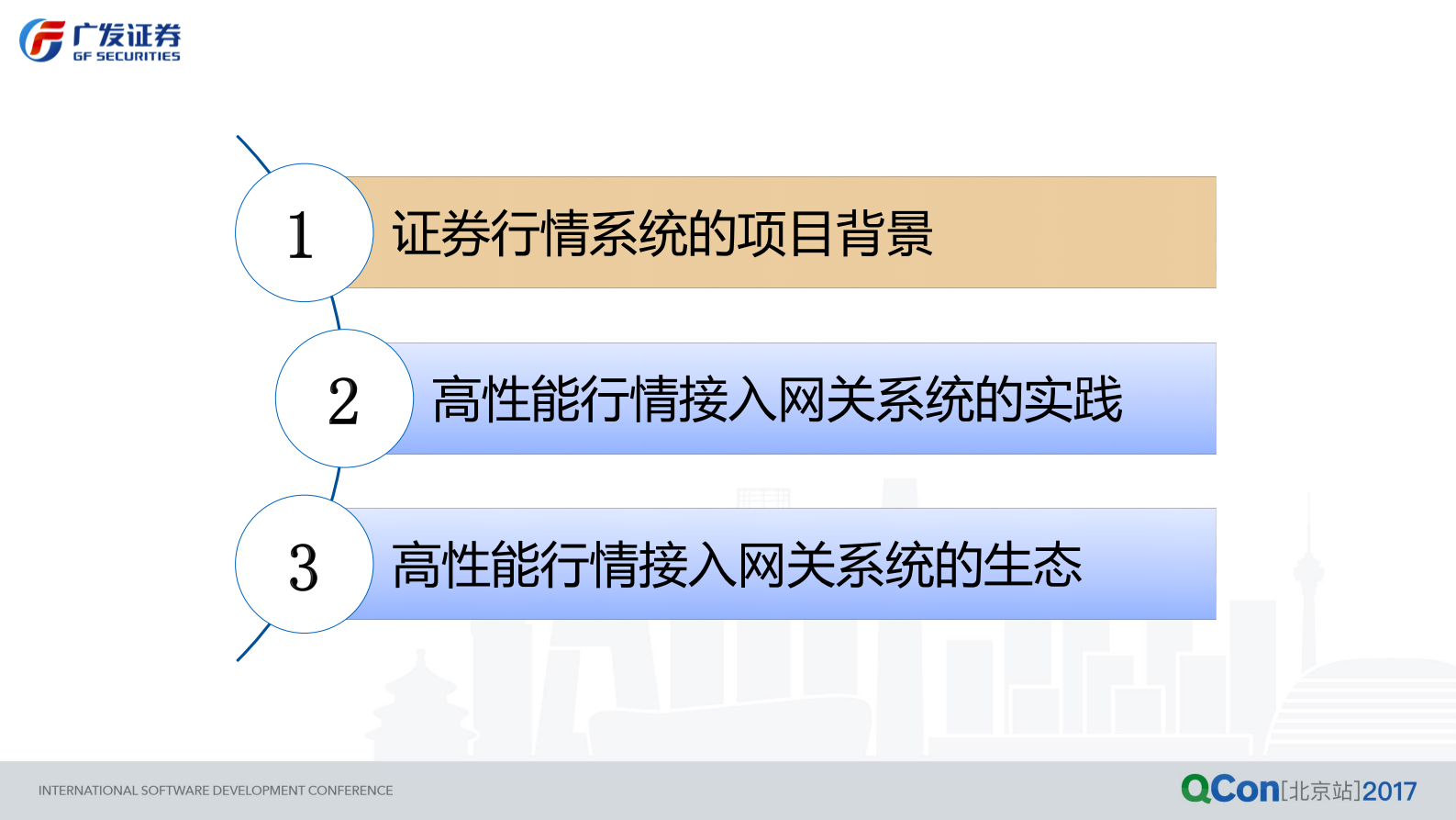 广发证券高性能行情接入网关系统_ITIL之家(www.itilzj.com)_.PDF 第2页