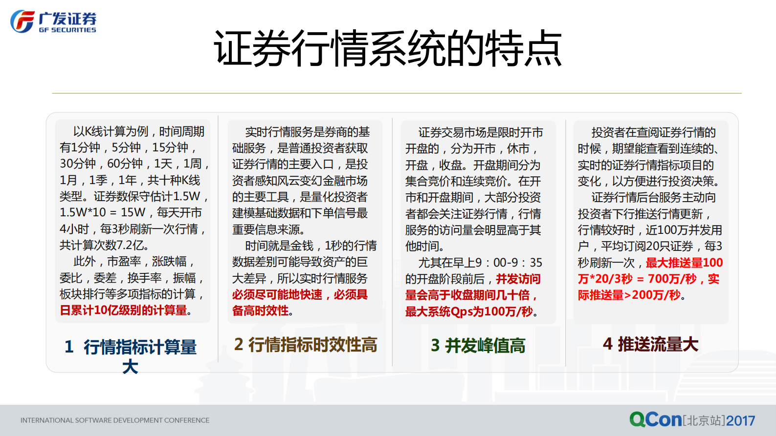 广发证券高性能行情接入网关系统_ITIL之家(www.itilzj.com)_.PDF 第3页