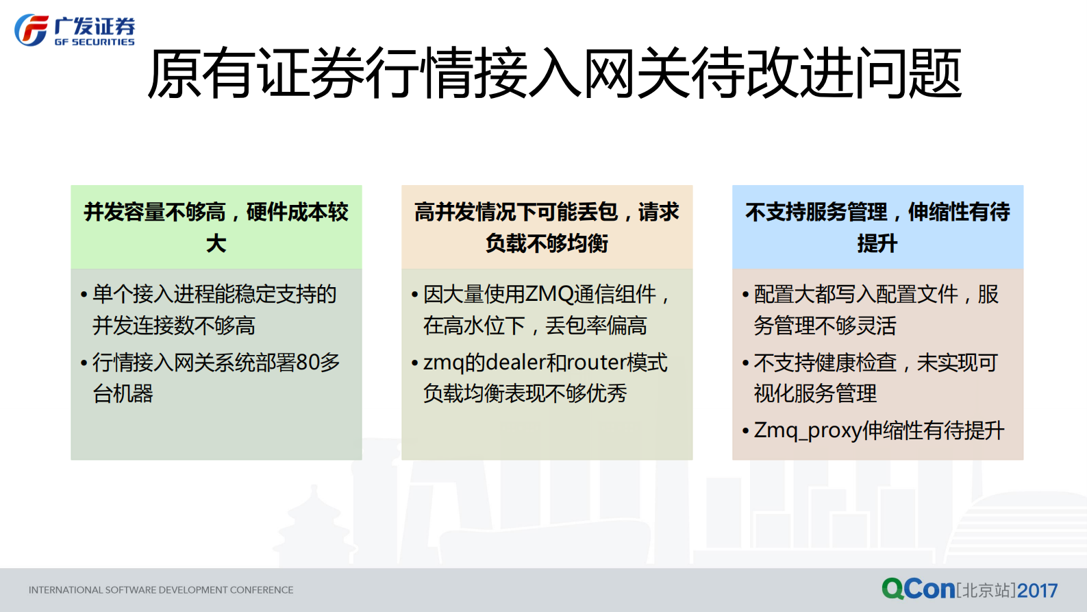 广发证券高性能行情接入网关系统_ITIL之家(www.itilzj.com)_.PDF 第5页
