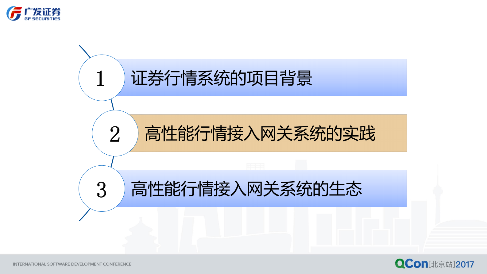 广发证券高性能行情接入网关系统_ITIL之家(www.itilzj.com)_.PDF 第6页
