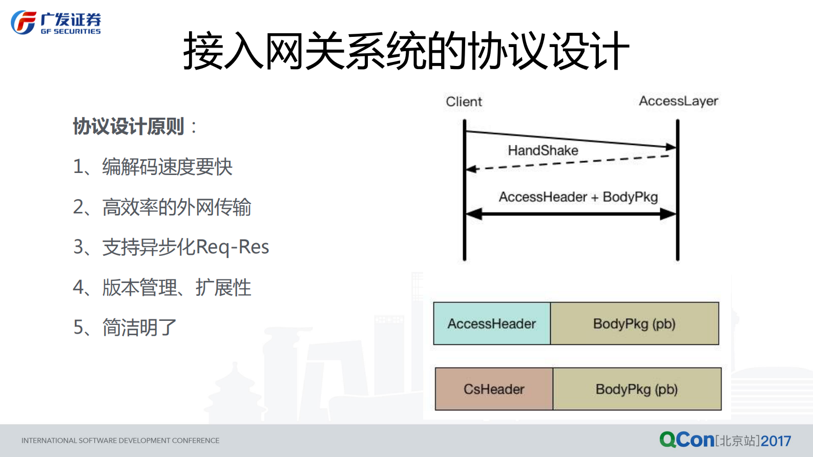 广发证券高性能行情接入网关系统_ITIL之家(www.itilzj.com)_.PDF 第10页