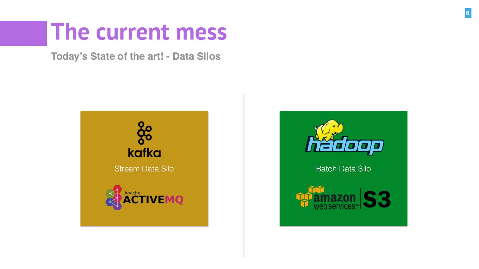 超融合数据平台：集消息，计算和存储于一体_ITIL之家(www.itilzj.com)_.PDF 第4页