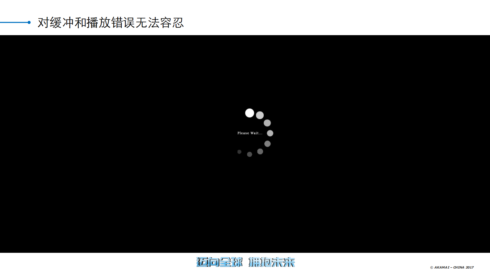 CDN为泛娱乐时代赋能_ITIL之家(www.itilzj.com)_.PDF 第6页