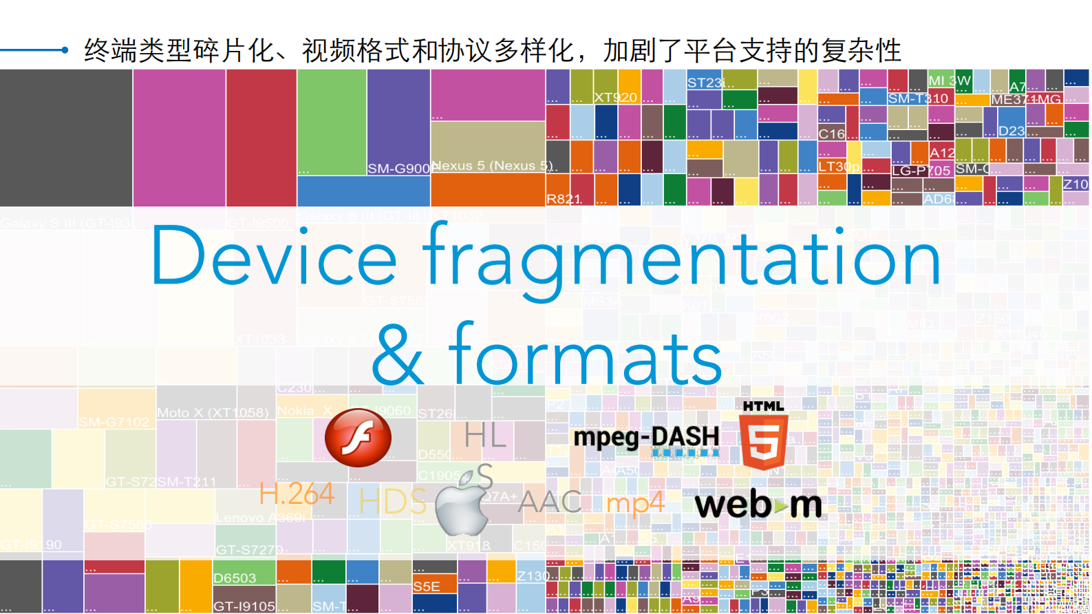 CDN为泛娱乐时代赋能_ITIL之家(www.itilzj.com)_.PDF 第9页