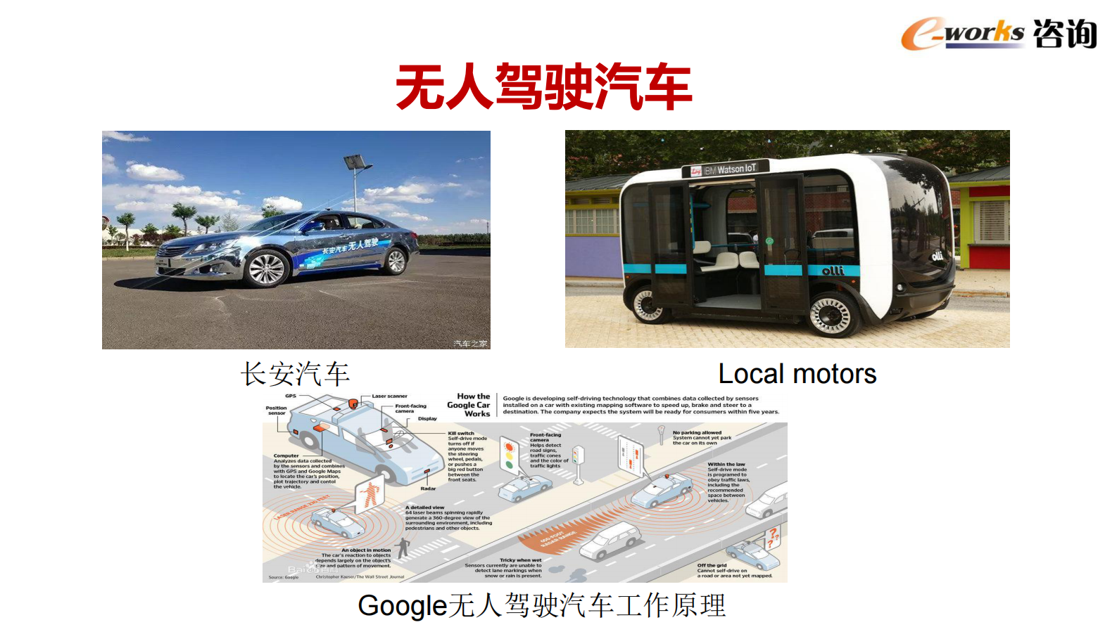 装备制造业智能制造推进策略_ITIL之家(www.itilzj.com)_.PDF 第7页