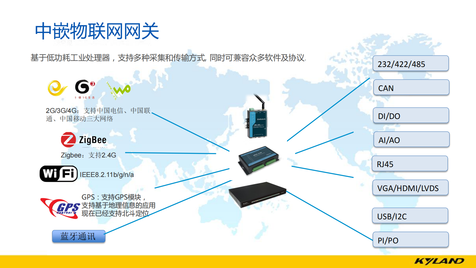 中嵌云端物联网解决方案_ITIL之家(www.itilzj.com)_.PDF 第5页