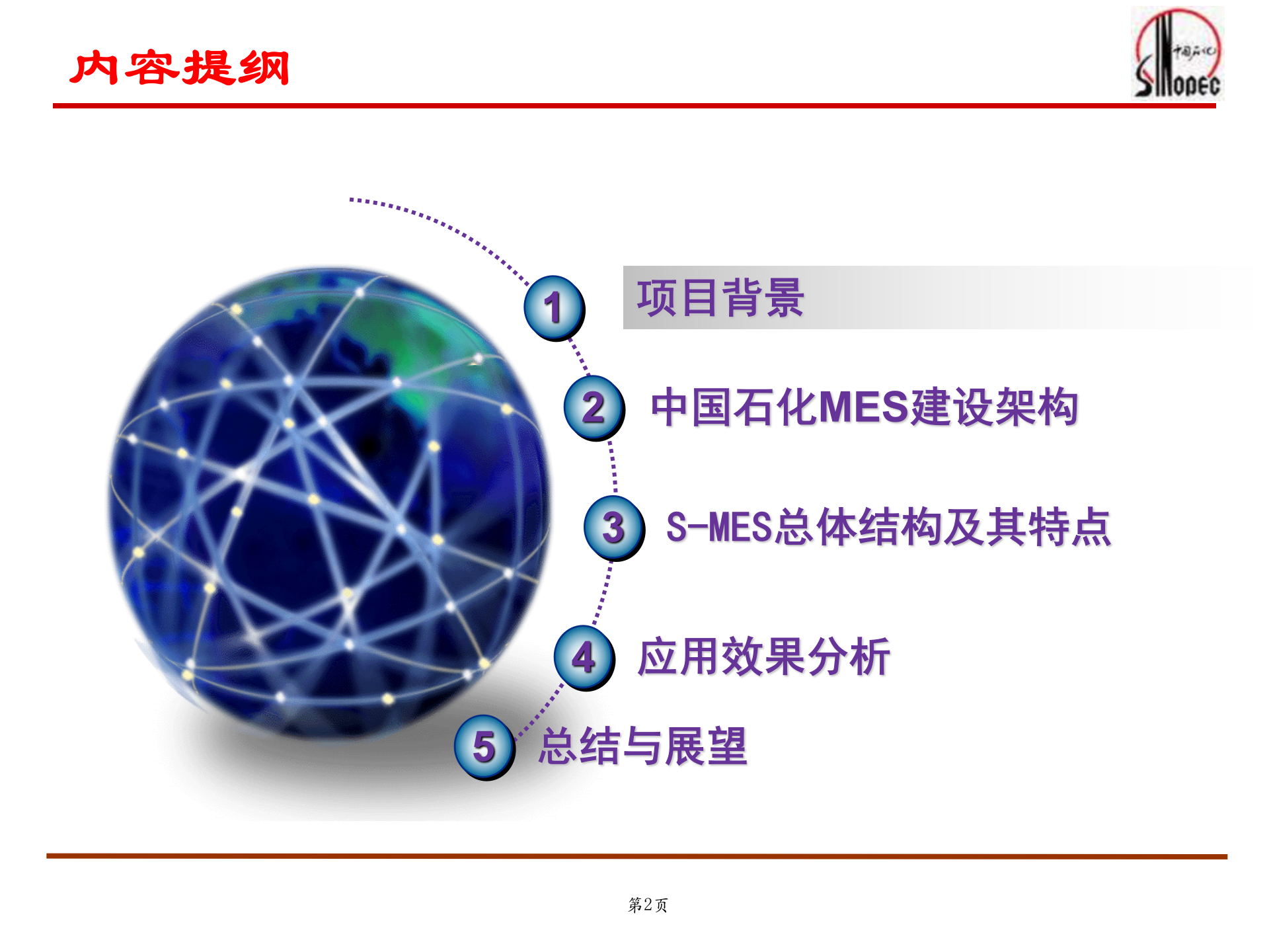 中国石化MES建设_ITIL之家(www.itilzj.com)_.PPT 第2页