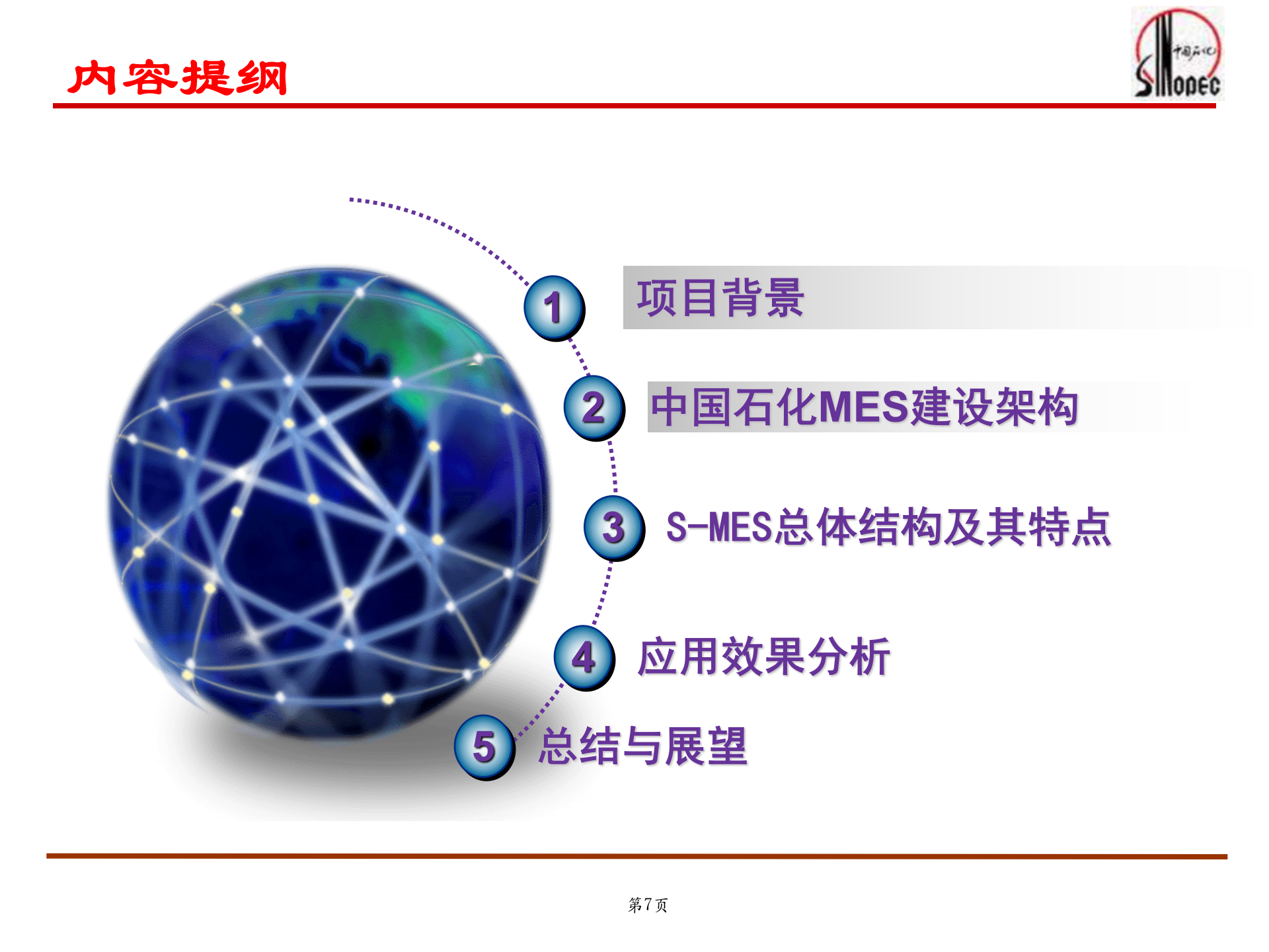 中国石化MES建设_ITIL之家(www.itilzj.com)_.PPT 第7页