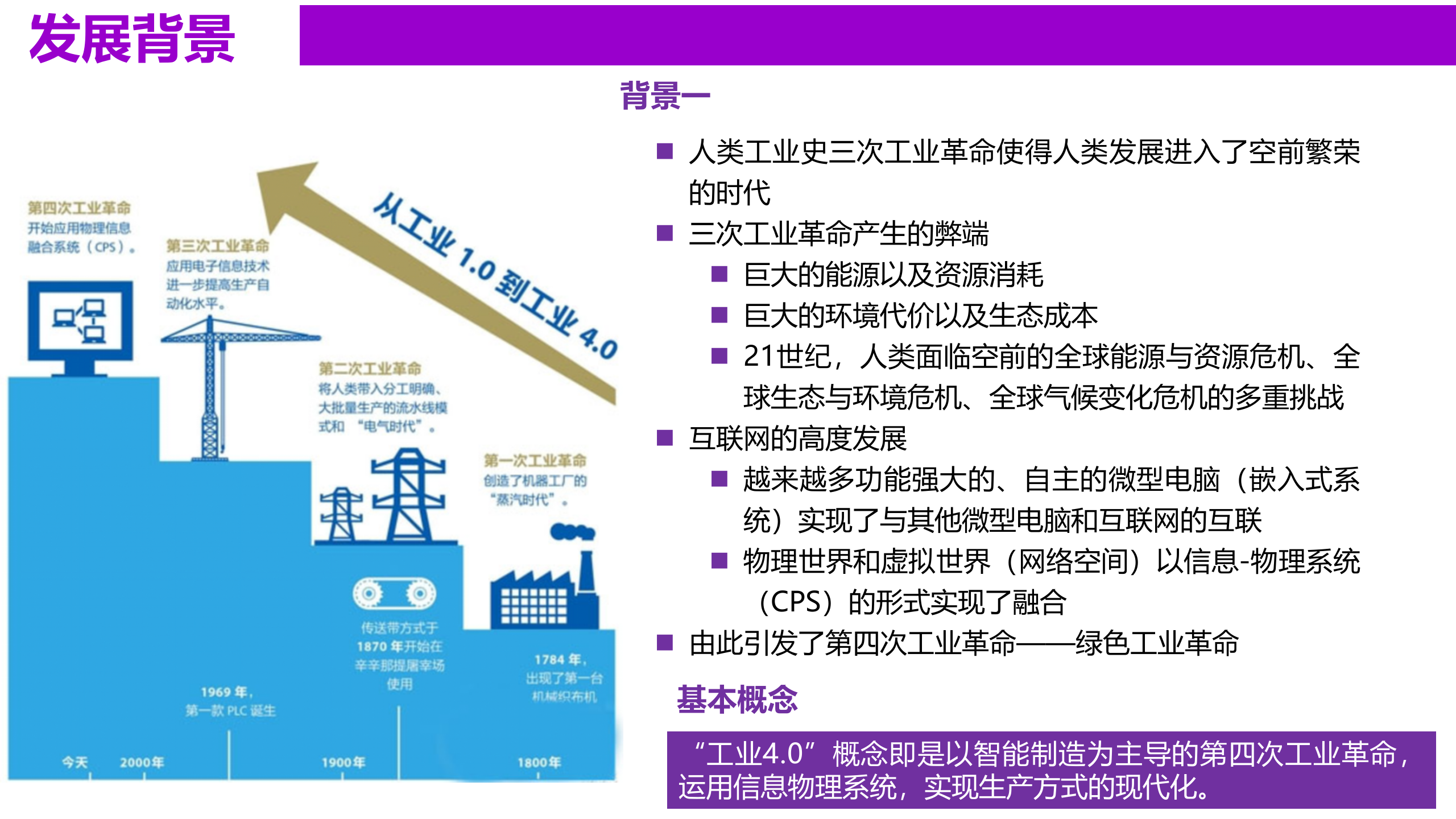 中国互联网PK德国工业4.0_ITIL之家(www.itilzj.com)_.PPT 第6页