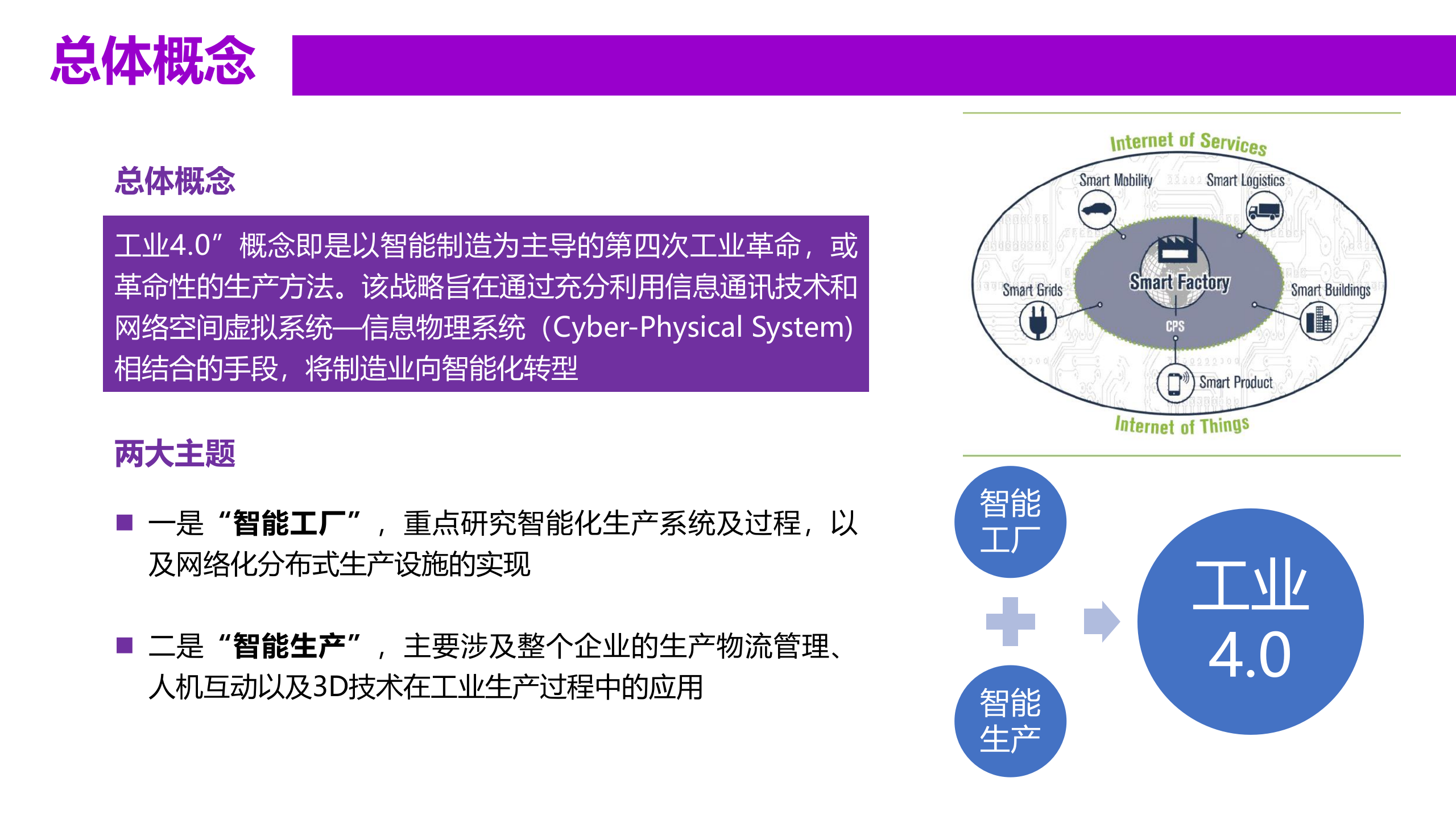 中国互联网PK德国工业4.0_ITIL之家(www.itilzj.com)_.PPT 第10页