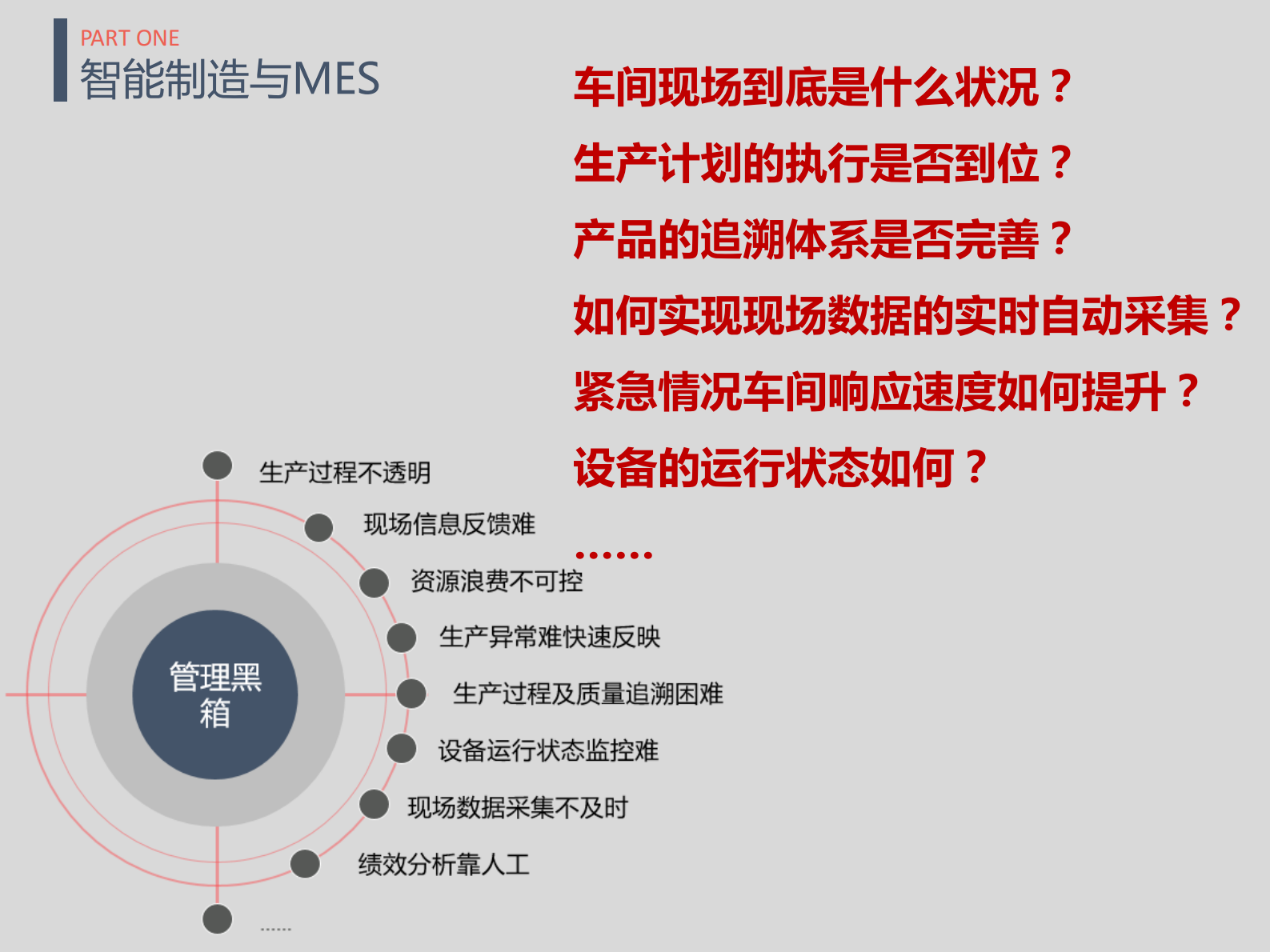 智造时代mes选型与实施_ITIL之家(www.itilzj.com)_.PDF 第6页