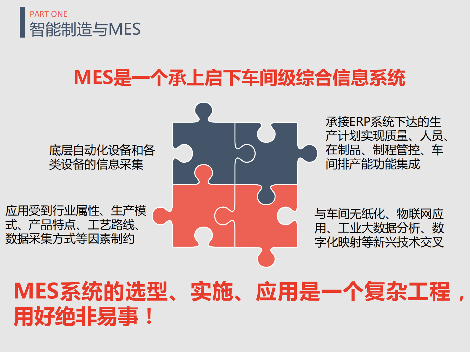 智造时代mes选型与实施_ITIL之家(www.itilzj.com)_.PDF 第10页