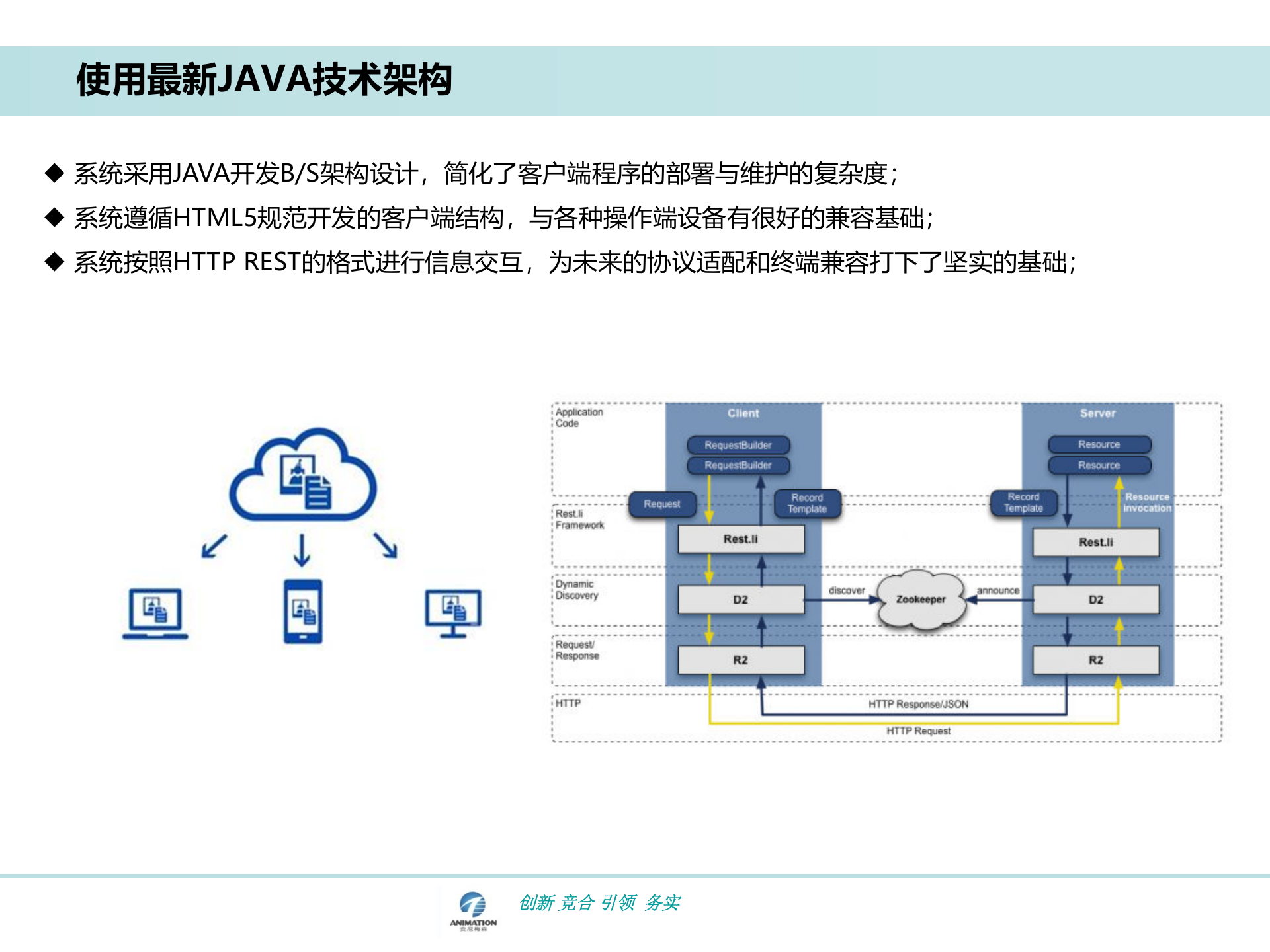 智能自动化管理解决方案_ITIL之家(www.itilzj.com)_.PPTX 第9页