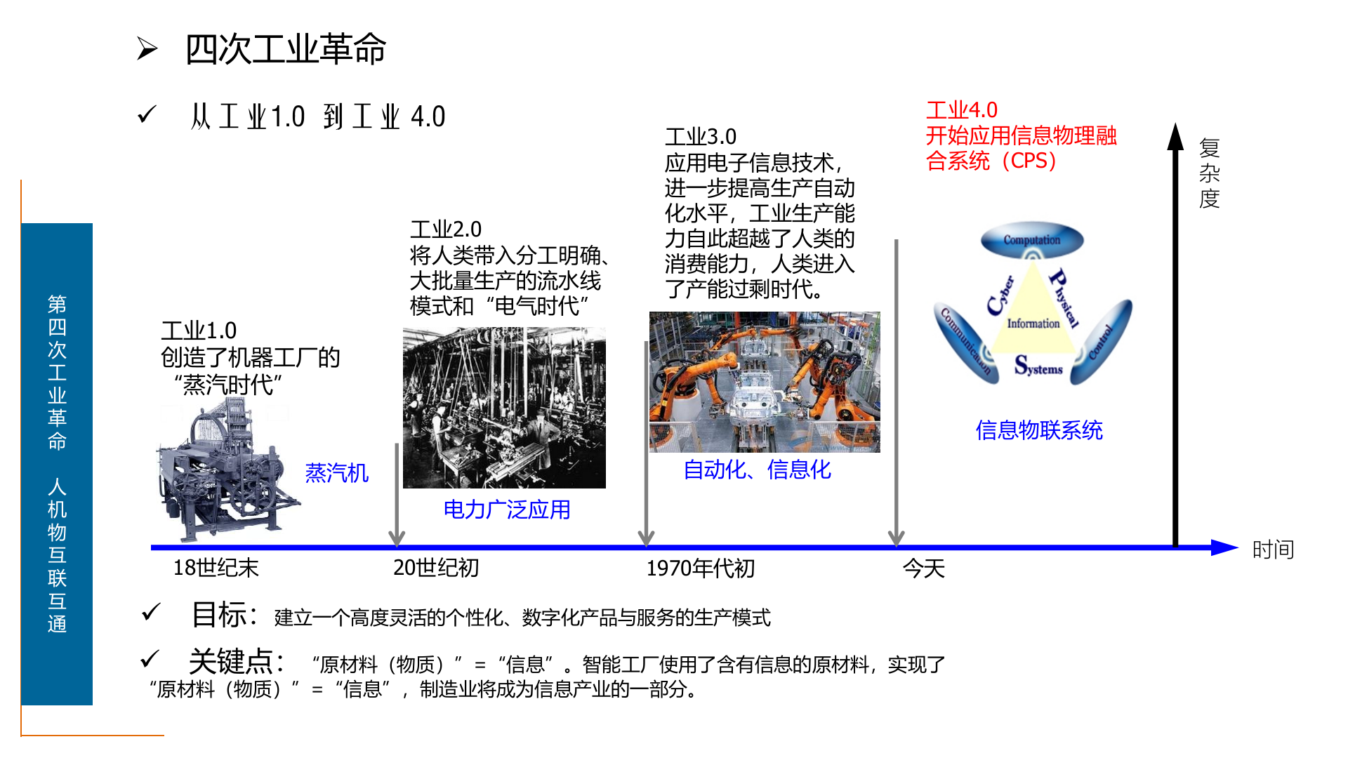 智能制造走进第四次工业革命_ITIL之家(www.itilzj.com)_.PPTX 第4页