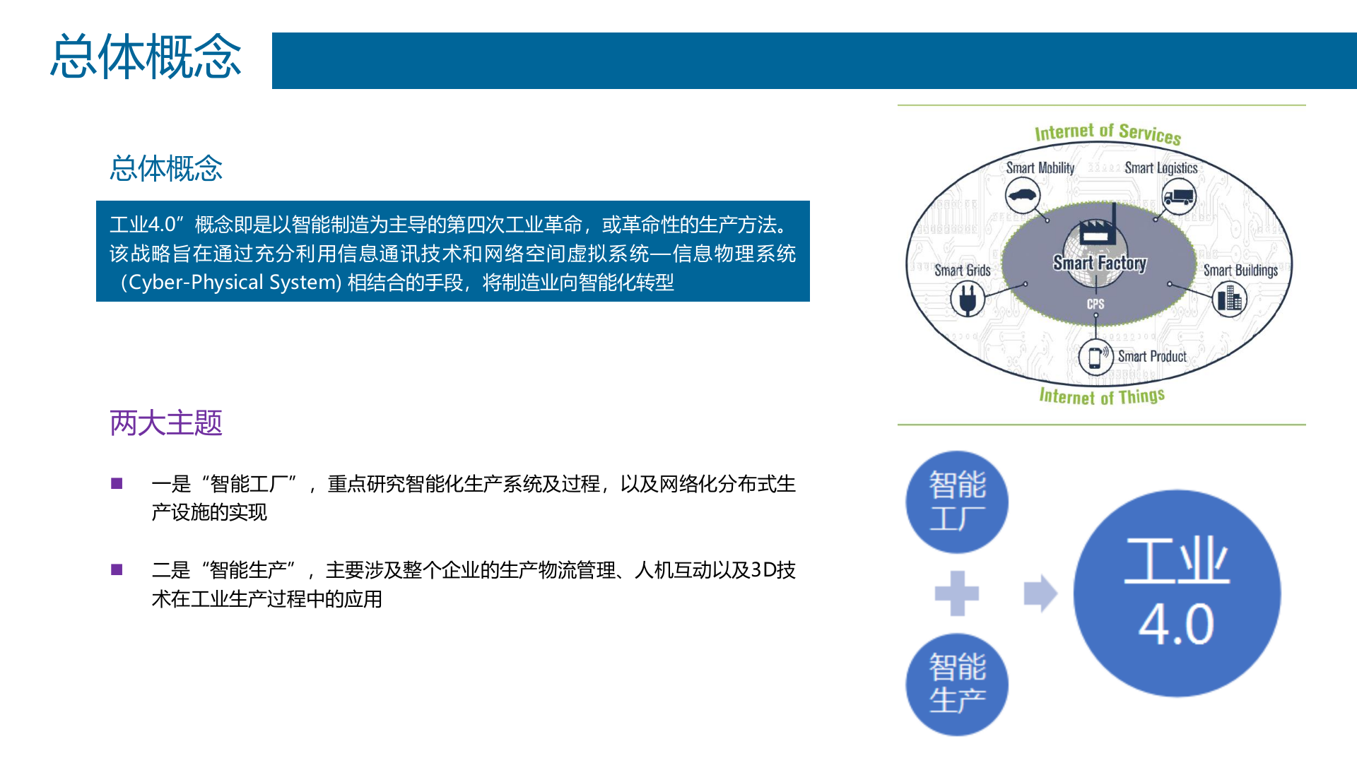 智能制造走进第四次工业革命_ITIL之家(www.itilzj.com)_.PPTX 第8页