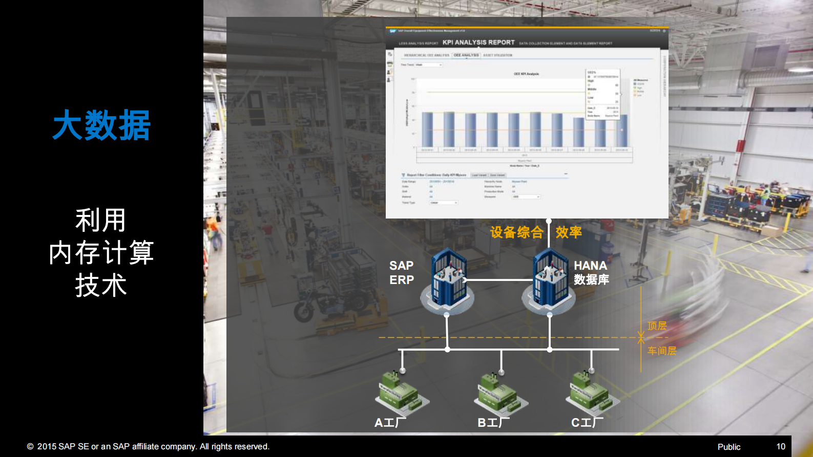 智能制造与智能服务_ITIL之家(www.itilzj.com)_.PDF 第10页