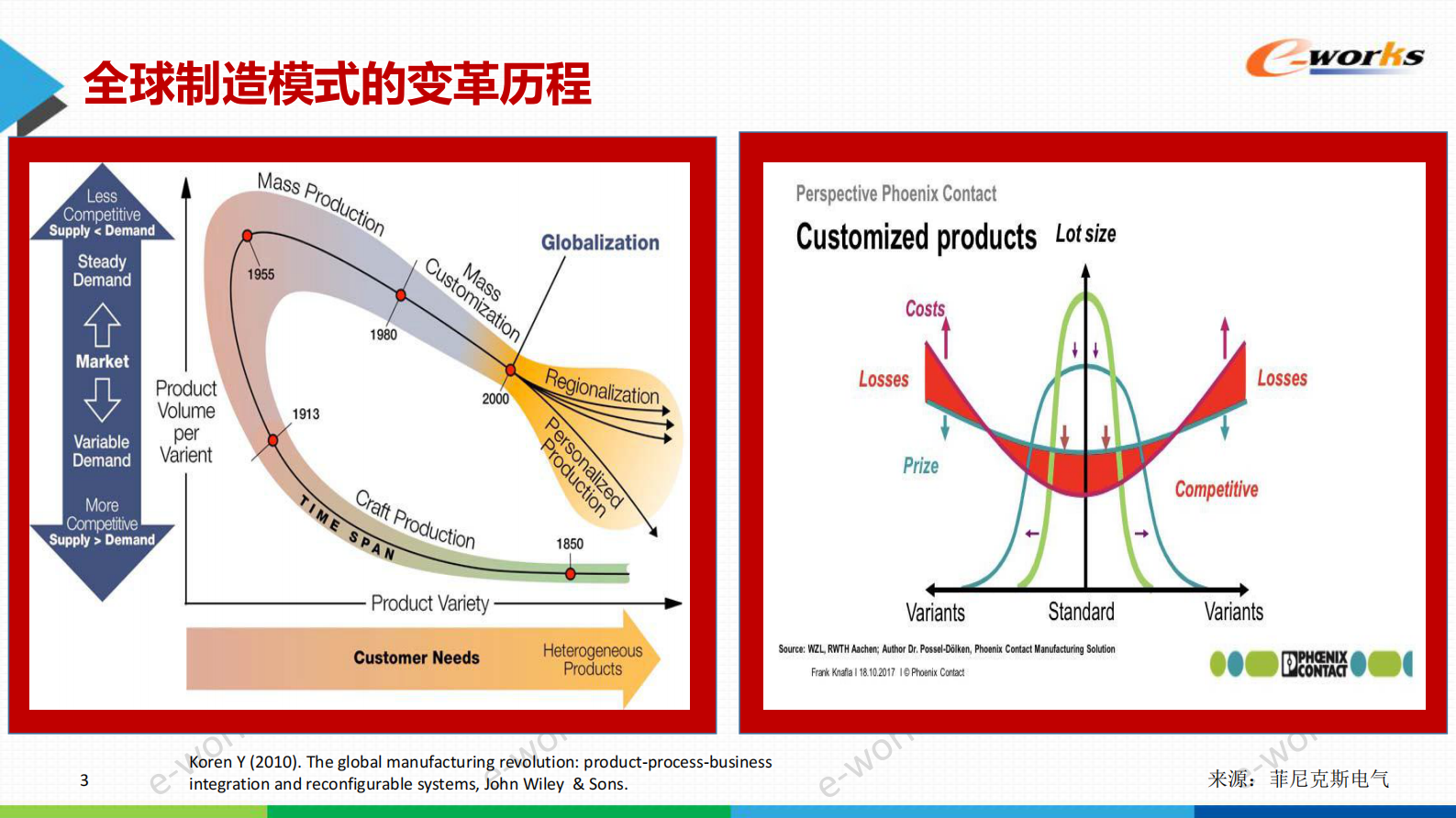 智能制造推进策略_ITIL之家(www.itilzj.com)_.PDF 第2页