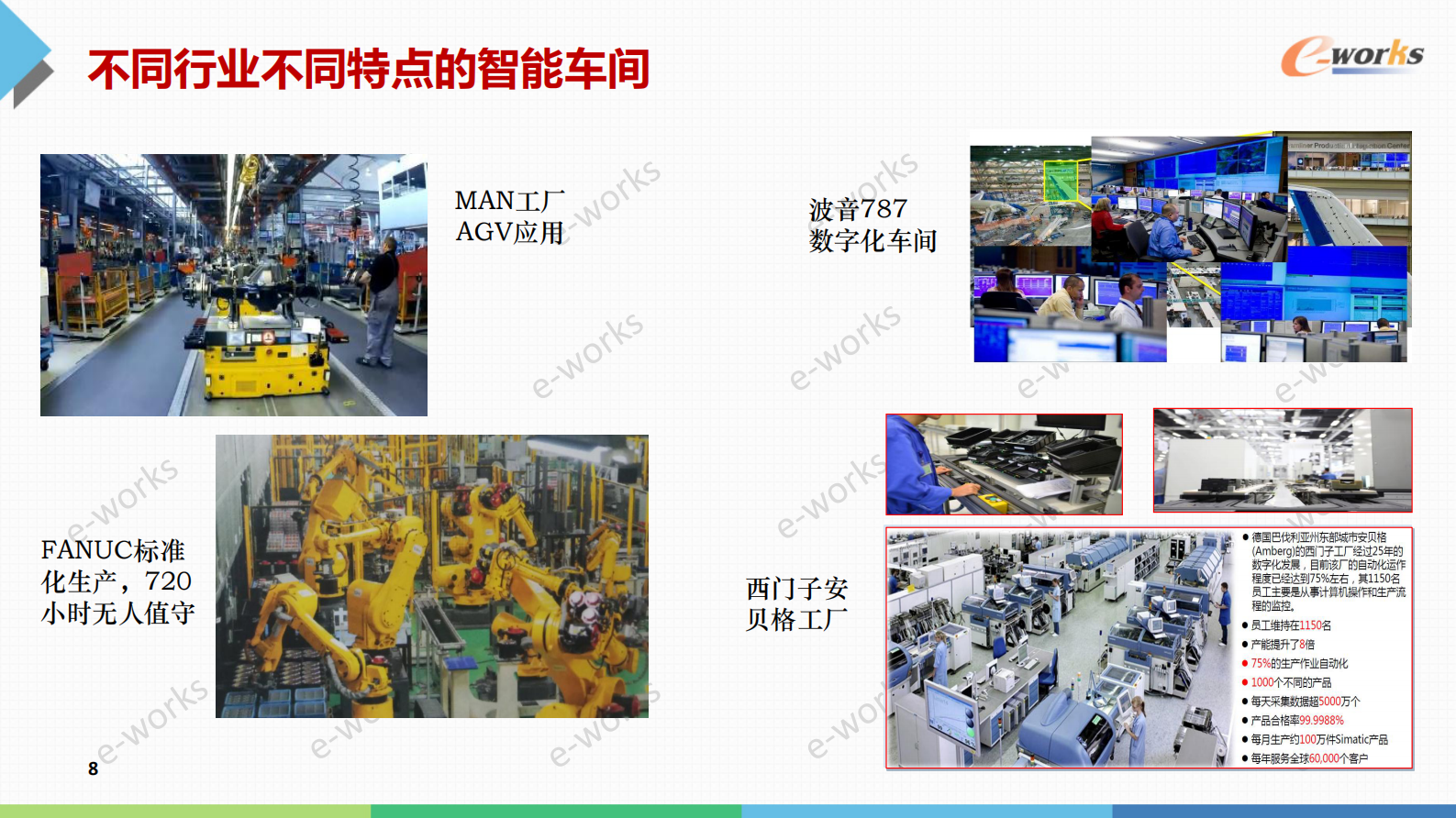 智能制造推进策略_ITIL之家(www.itilzj.com)_.PDF 第7页