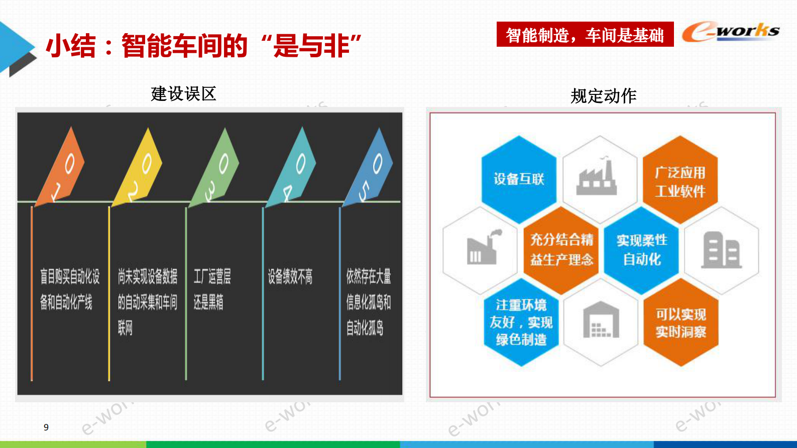 智能制造推进策略_ITIL之家(www.itilzj.com)_.PDF 第8页