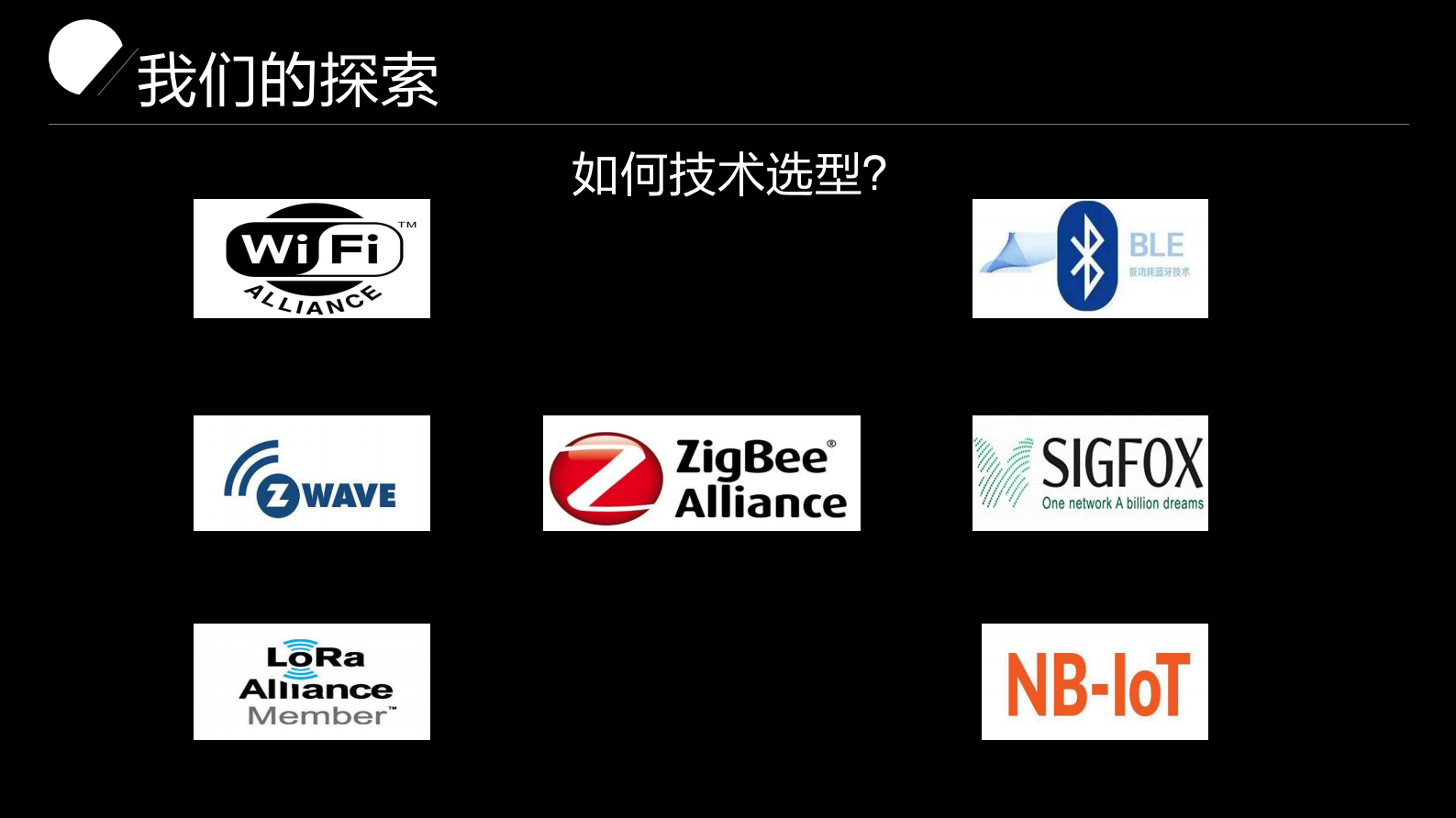 智能家居生态系统的架构与实践_ITIL之家(www.itilzj.com)_.PDF 第7页