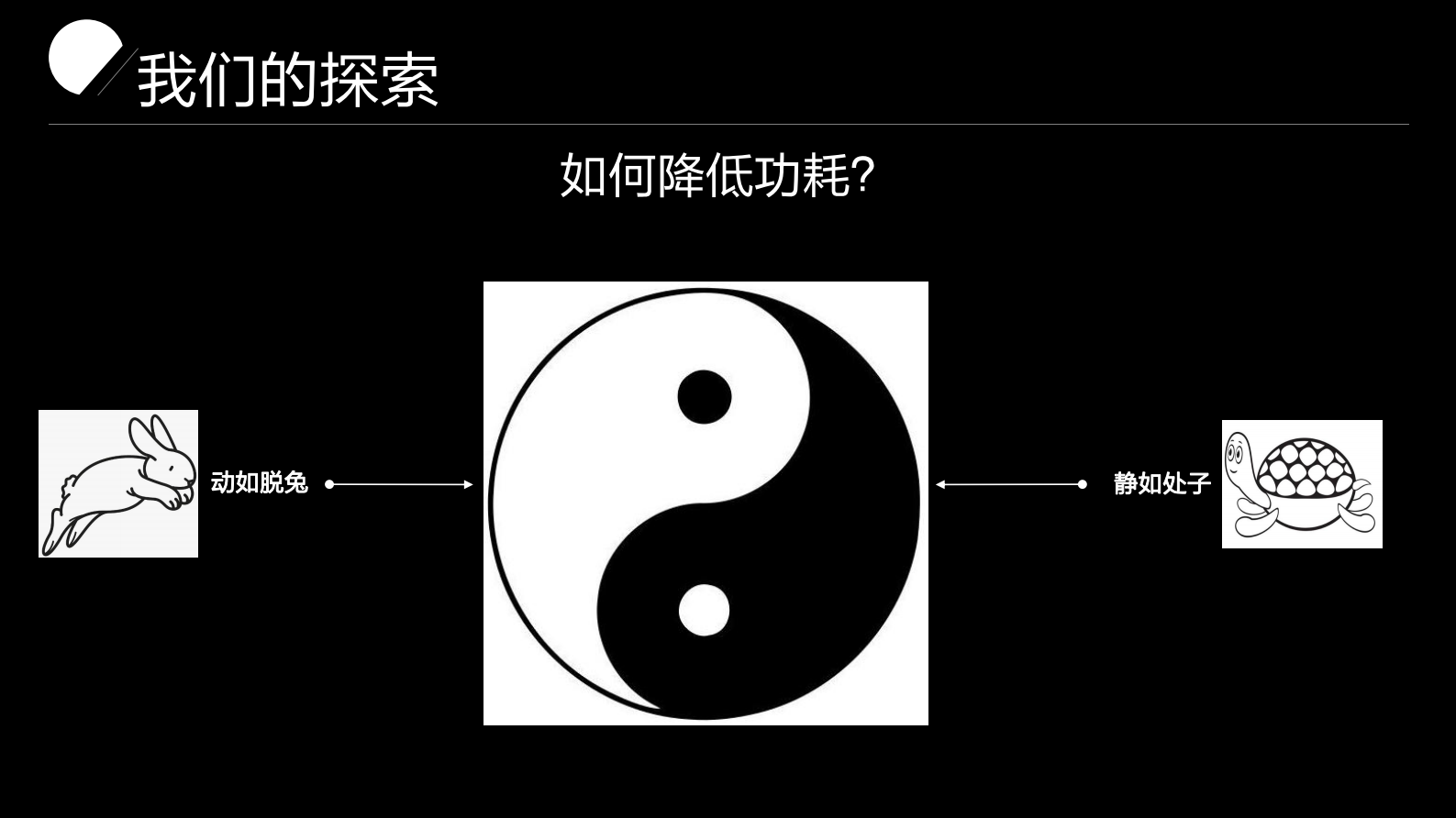 智能家居生态系统的架构与实践_ITIL之家(www.itilzj.com)_.PDF 第10页