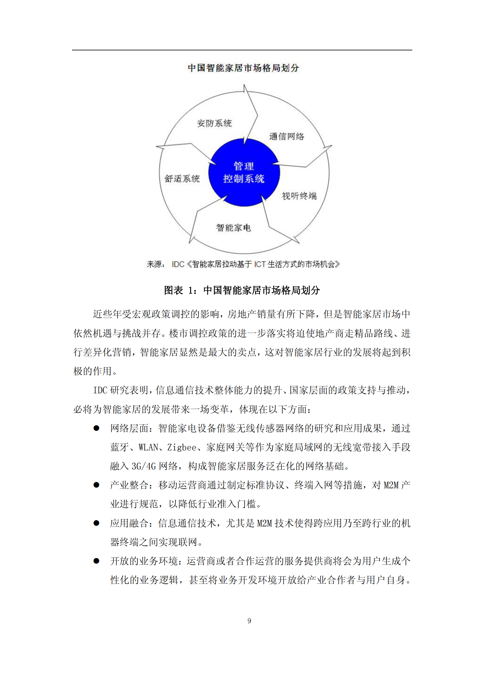 智能家居建设项目可行性研究报告_ITIL之家(www.itilzj.com)_.PDF 第9页