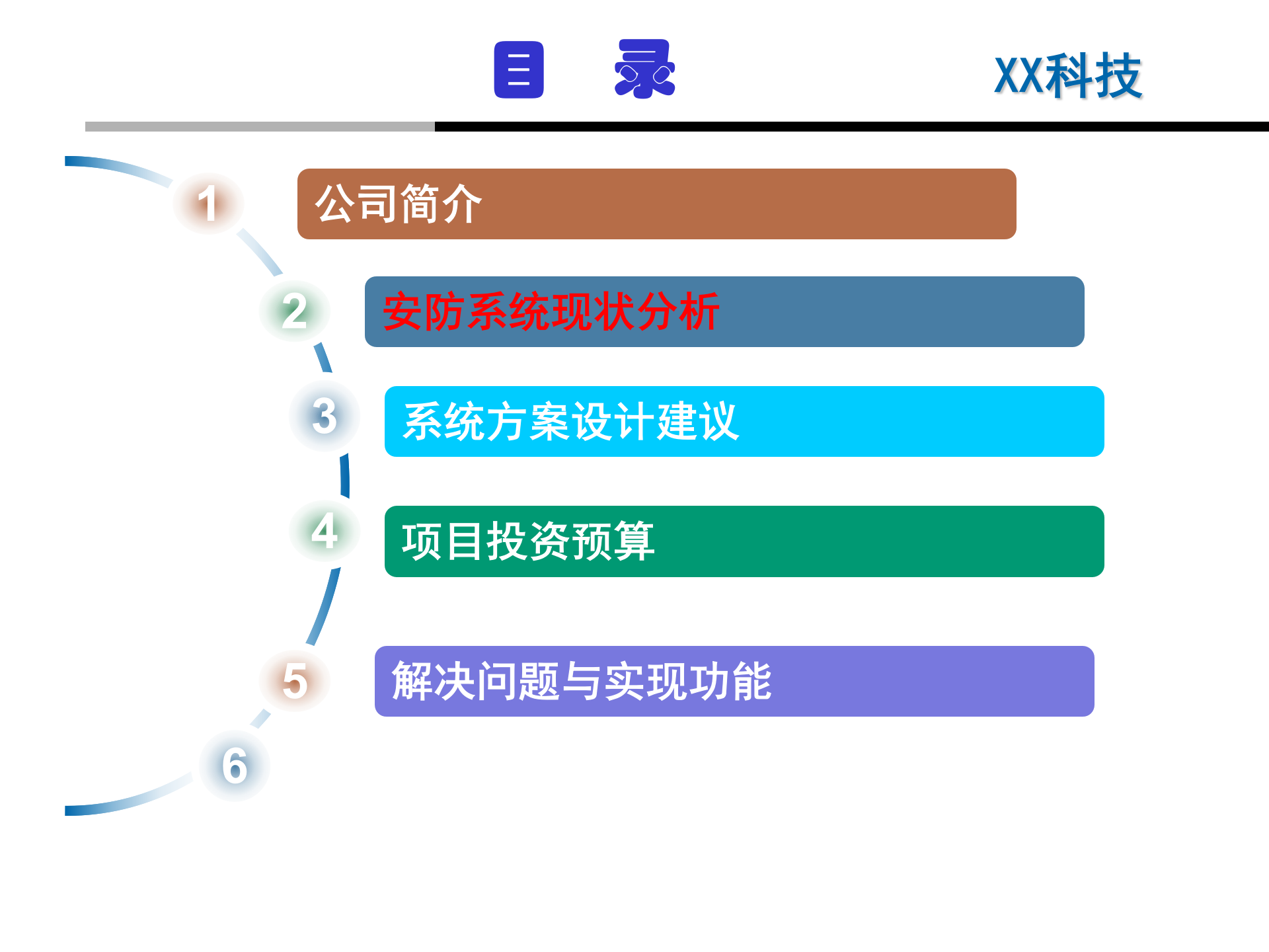 智能化工厂安防系统建设方案_ITIL之家(www.itilzj.com)_.PPT 第6页