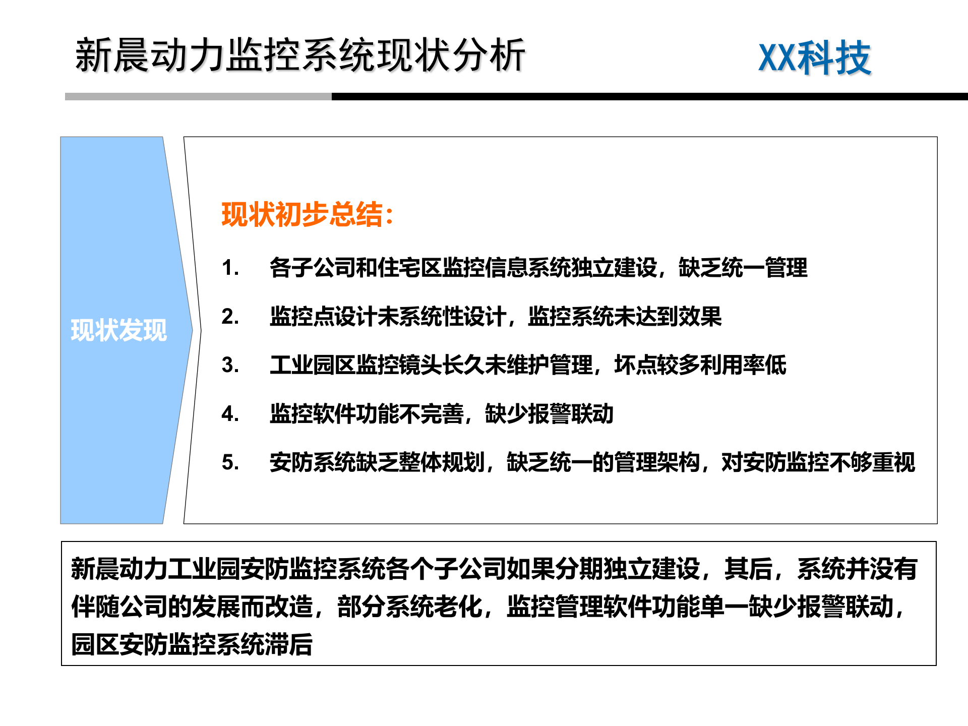 智能化工厂安防系统建设方案_ITIL之家(www.itilzj.com)_.PPT 第9页