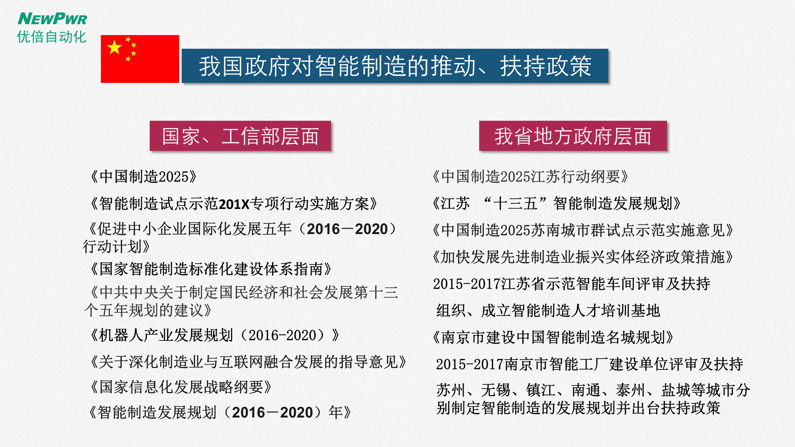 智能工厂总体规划及实施指南_ITIL之家(www.itilzj.com)_.PPTX 第7页