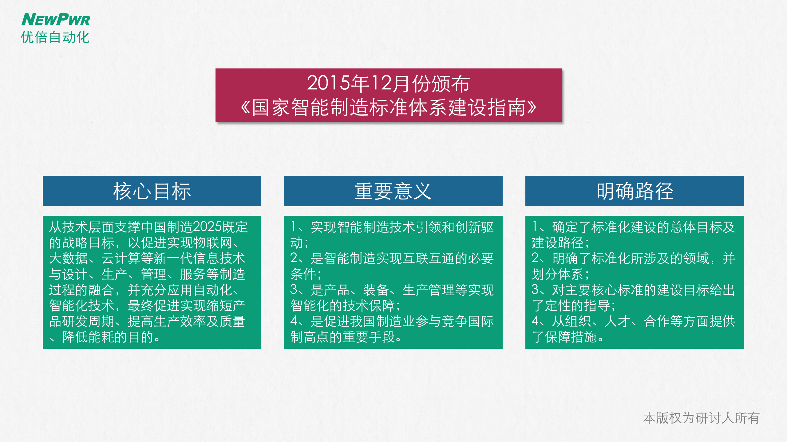 智能工厂总体规划及实施指南_ITIL之家(www.itilzj.com)_.PPTX 第8页