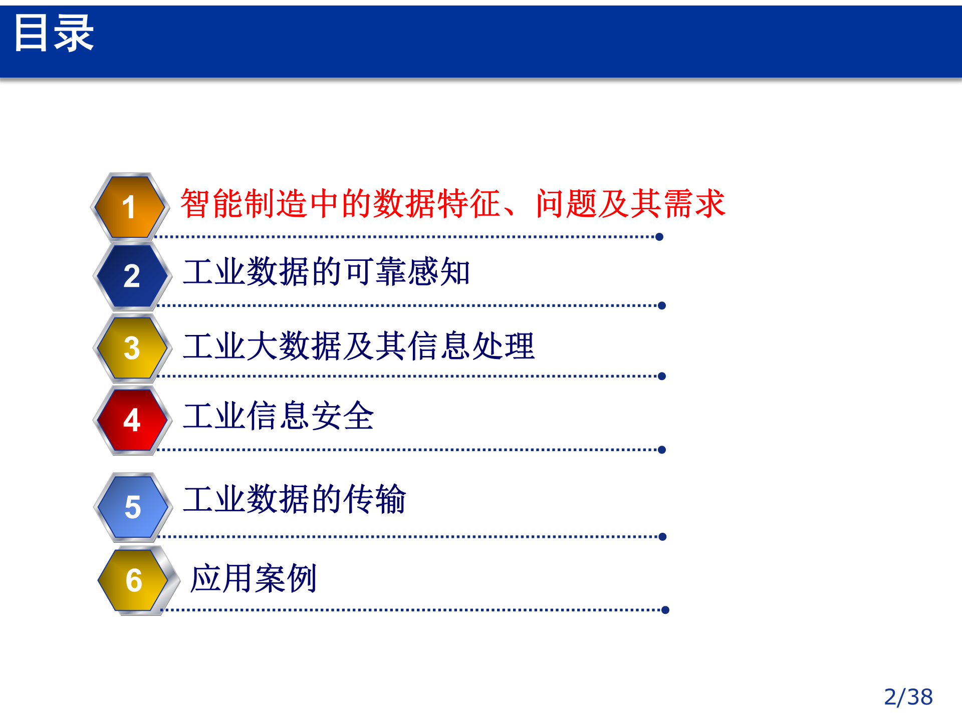智能工厂中的感知与信息处理技术_ITIL之家(www.itilzj.com)_.PPTX 第2页