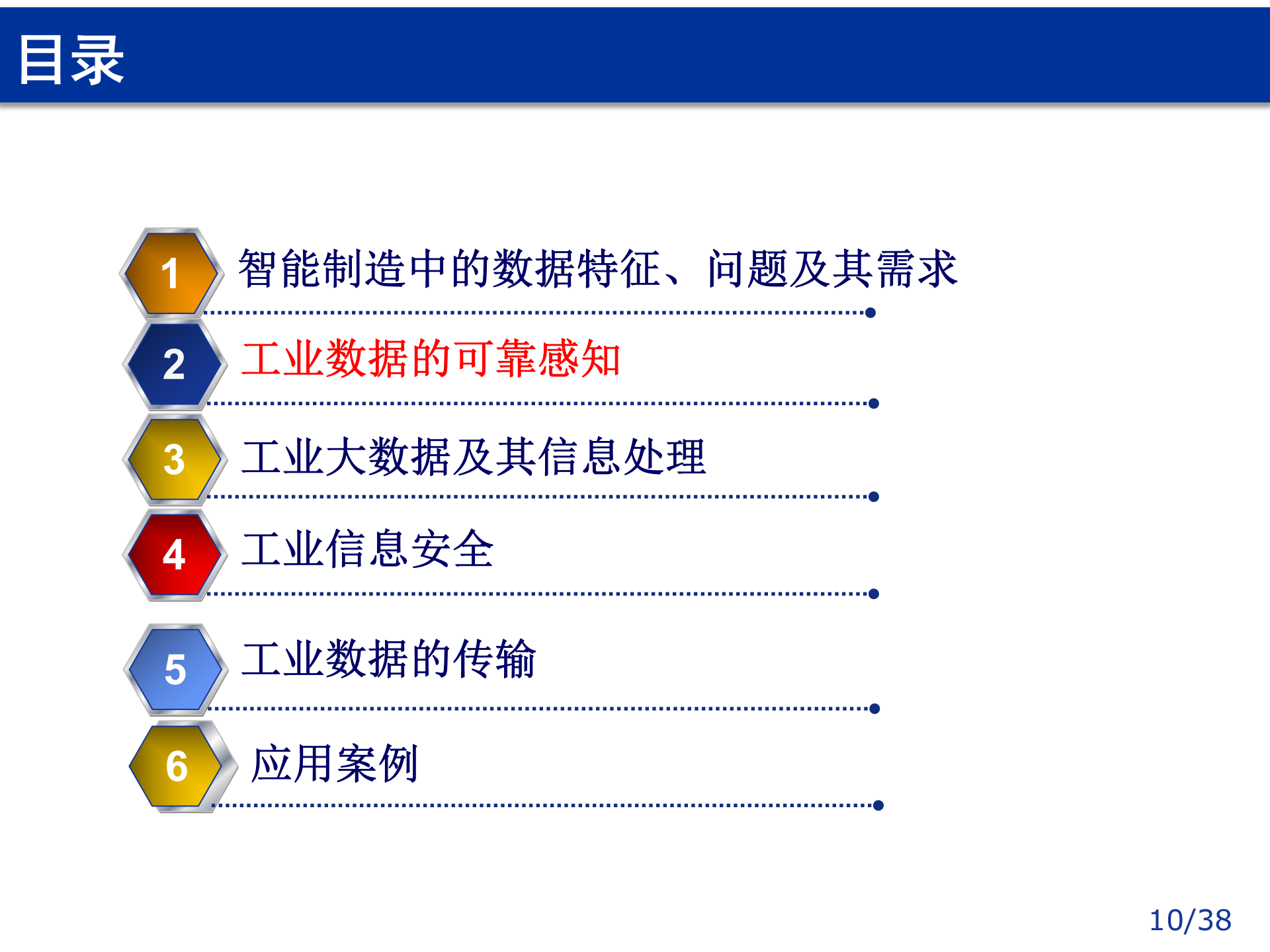 智能工厂中的感知与信息处理技术_ITIL之家(www.itilzj.com)_.PPTX 第10页