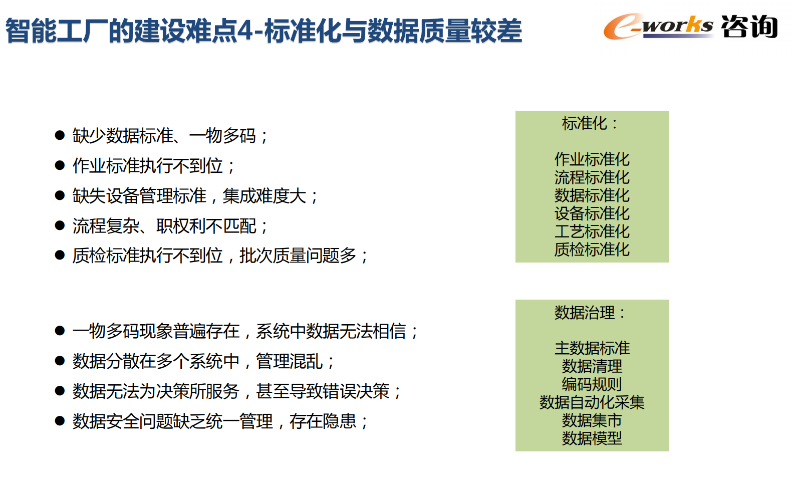 智能工厂整体设计与建设_ITIL之家(www.itilzj.com)_.PDF 第6页