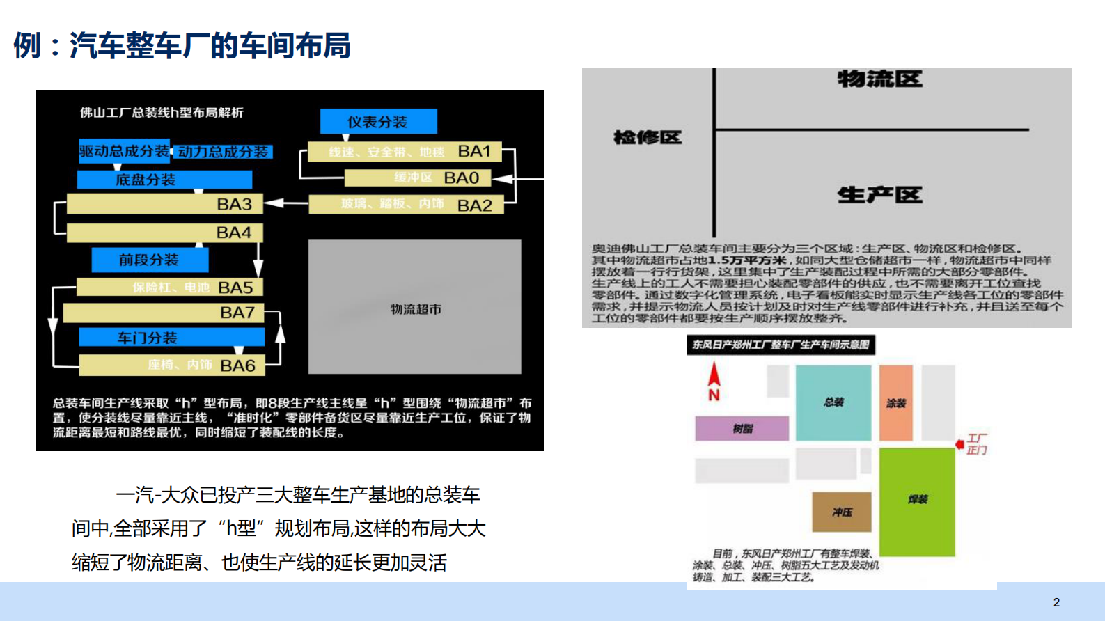 智能工厂实施重点与核心建议_ITIL之家(www.itilzj.com)_.PDF 第3页