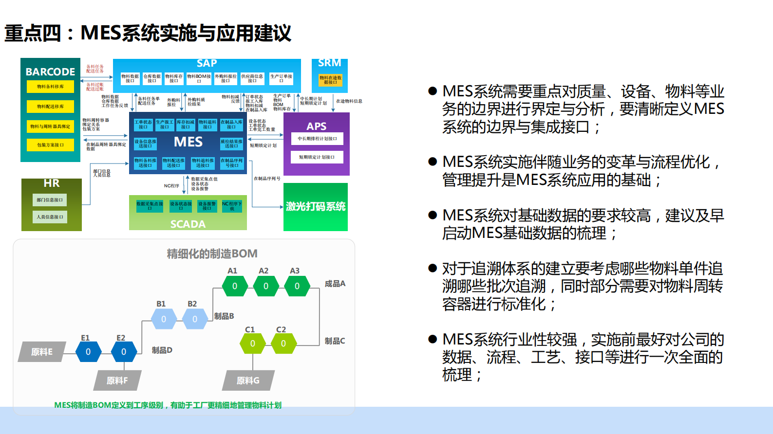 智能工厂实施重点与核心建议_ITIL之家(www.itilzj.com)_.PDF 第7页