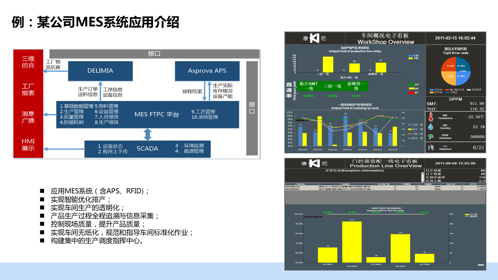 智能工厂实施重点与核心建议_ITIL之家(www.itilzj.com)_.PDF 第8页