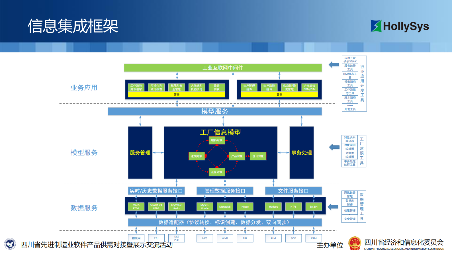 智能工厂和数字化车间信息集成_ITIL之家(www.itilzj.com)_.PDF 第8页