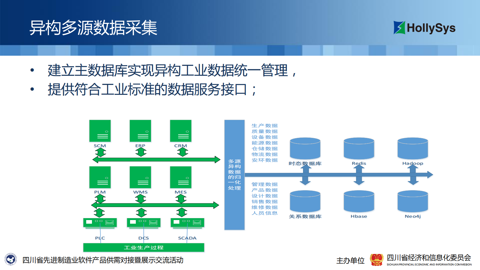 智能工厂和数字化车间信息集成_ITIL之家(www.itilzj.com)_.PDF 第9页