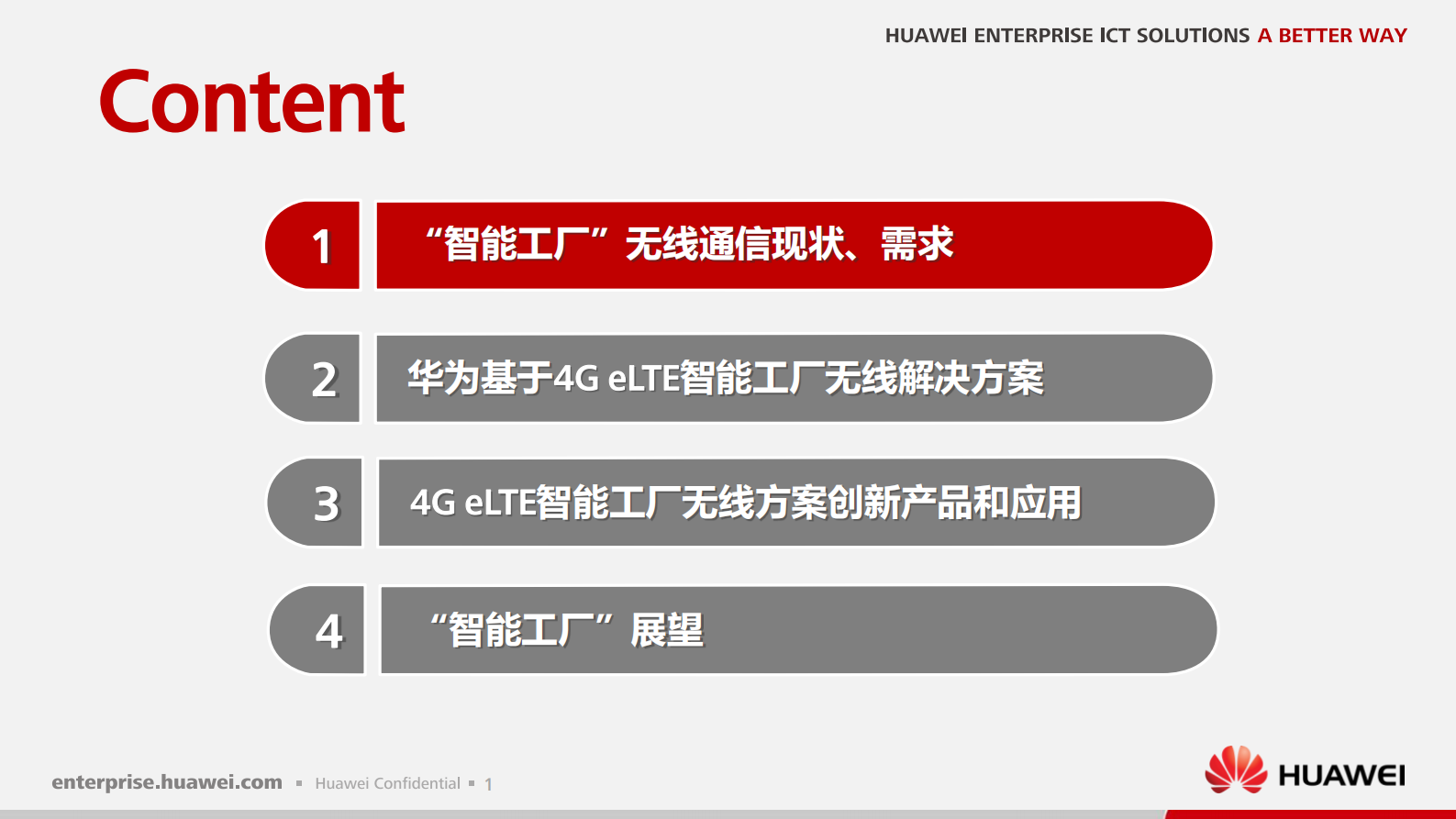 智能工厂4G-eLTE无线解决方案及应用_ITIL之家(www.itilzj.com)_.PDF 第2页