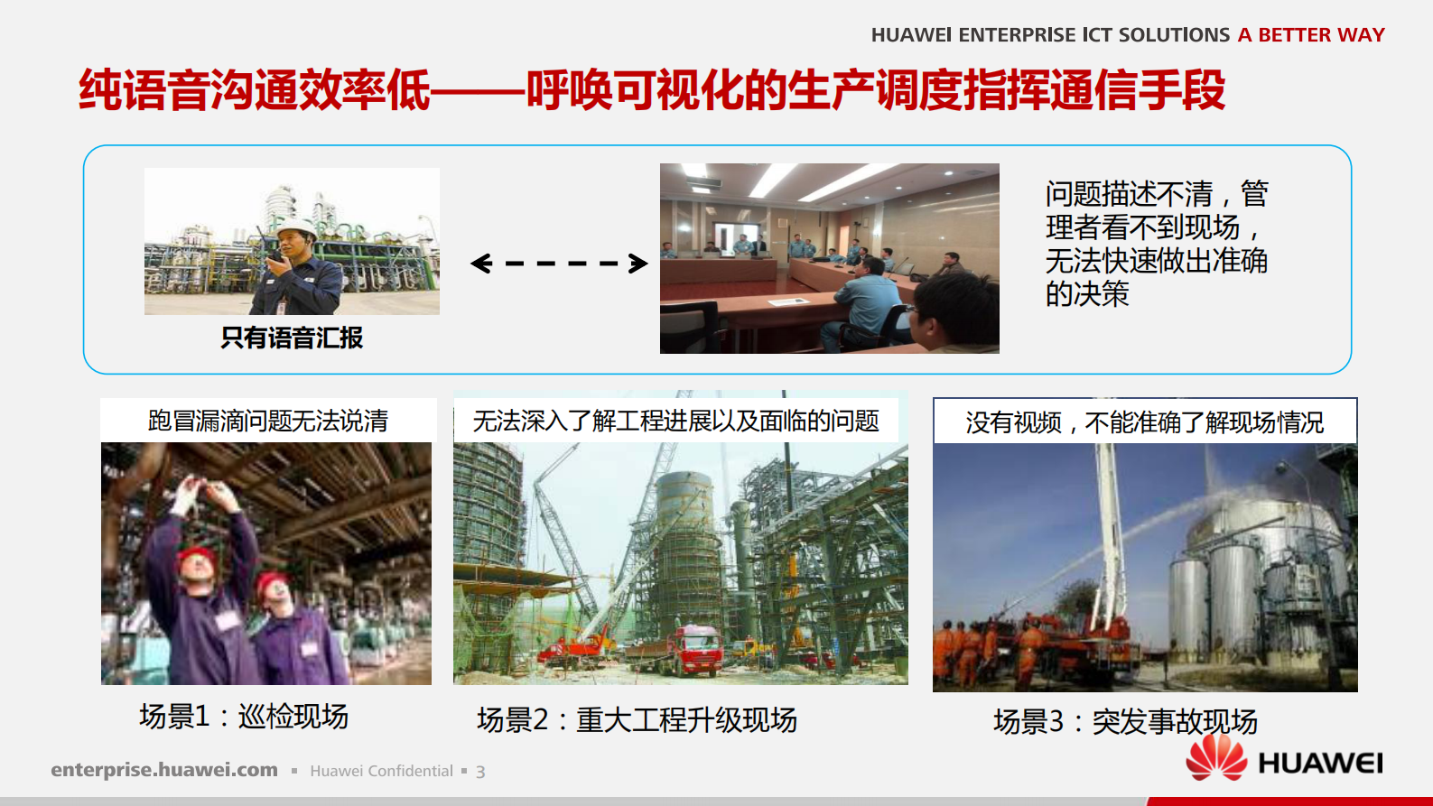 智能工厂4G-eLTE无线解决方案及应用_ITIL之家(www.itilzj.com)_.PDF 第4页