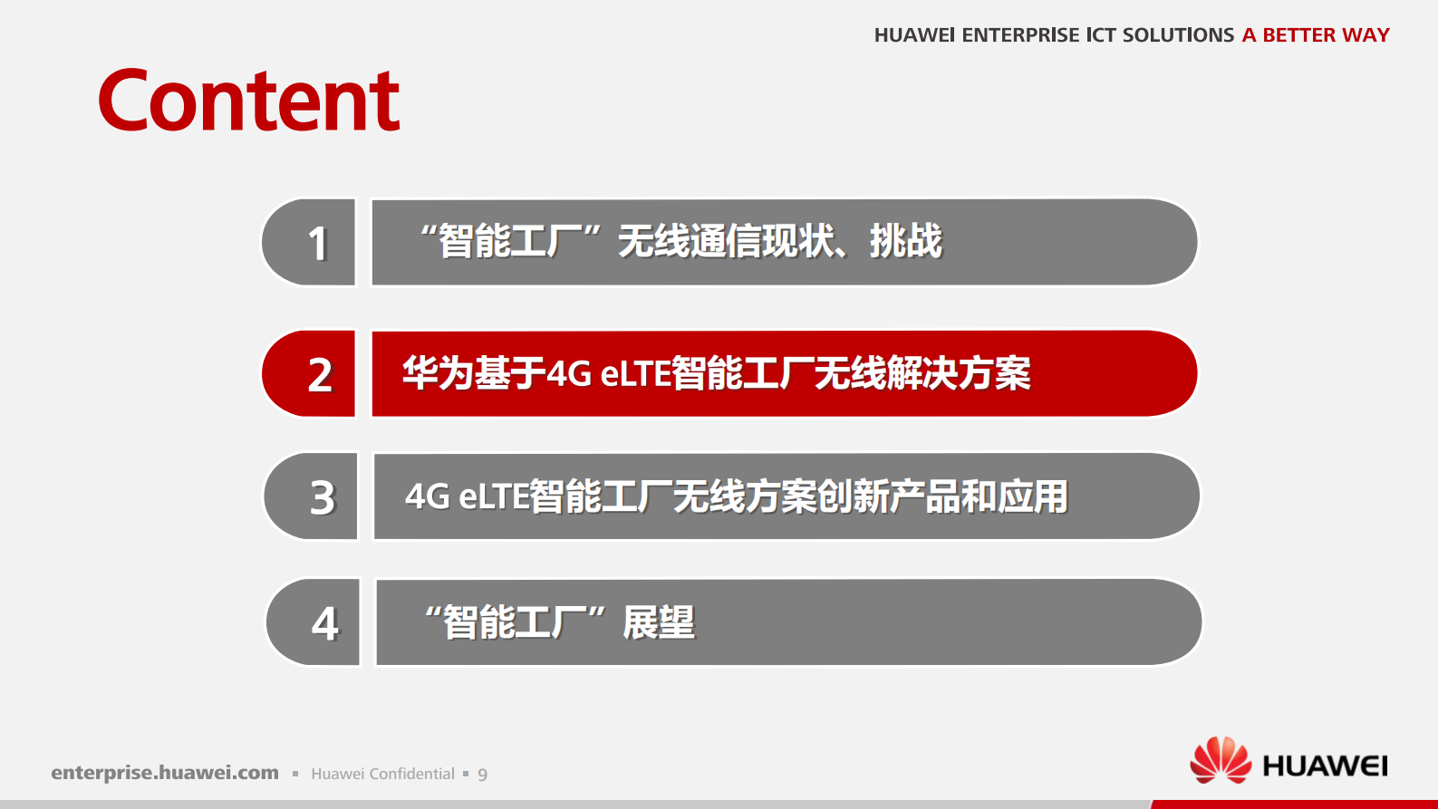 智能工厂4G-eLTE无线解决方案及应用_ITIL之家(www.itilzj.com)_.PDF 第10页