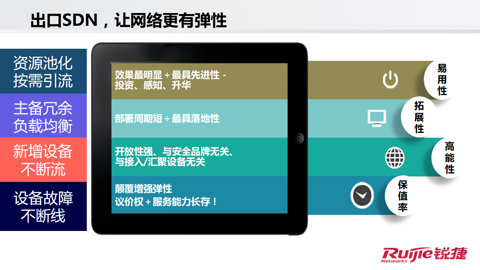 智能工厂+引领IT架构和理念变革_ITIL之家(www.itilzj.com)_.PDF 第5页