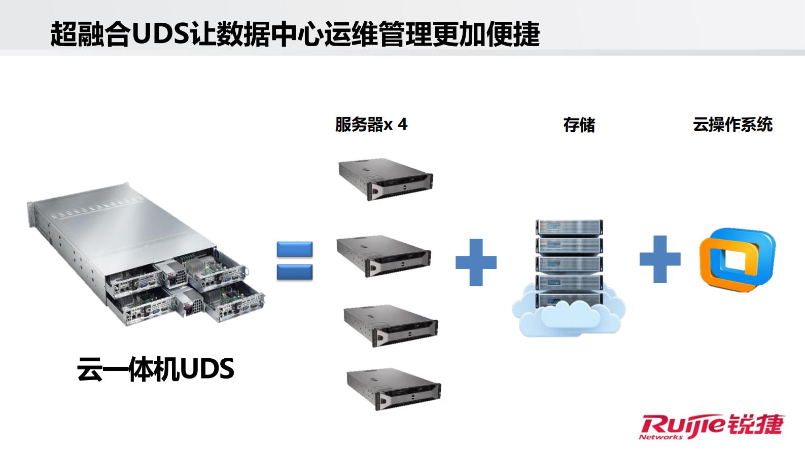 智能工厂+引领IT架构和理念变革_ITIL之家(www.itilzj.com)_.PDF 第7页