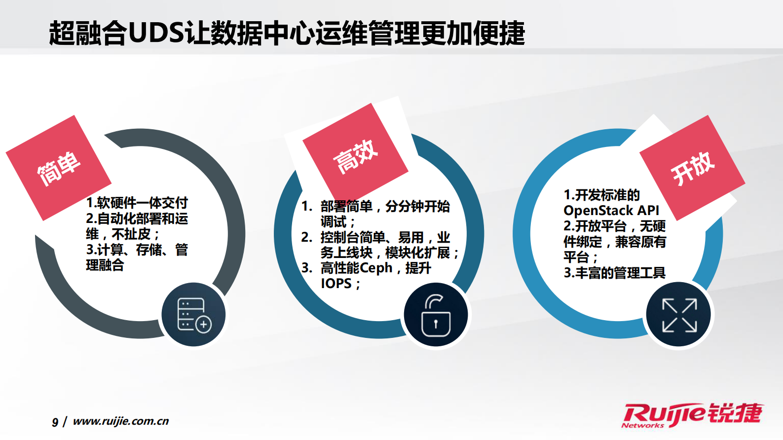 智能工厂+引领IT架构和理念变革_ITIL之家(www.itilzj.com)_.PDF 第9页