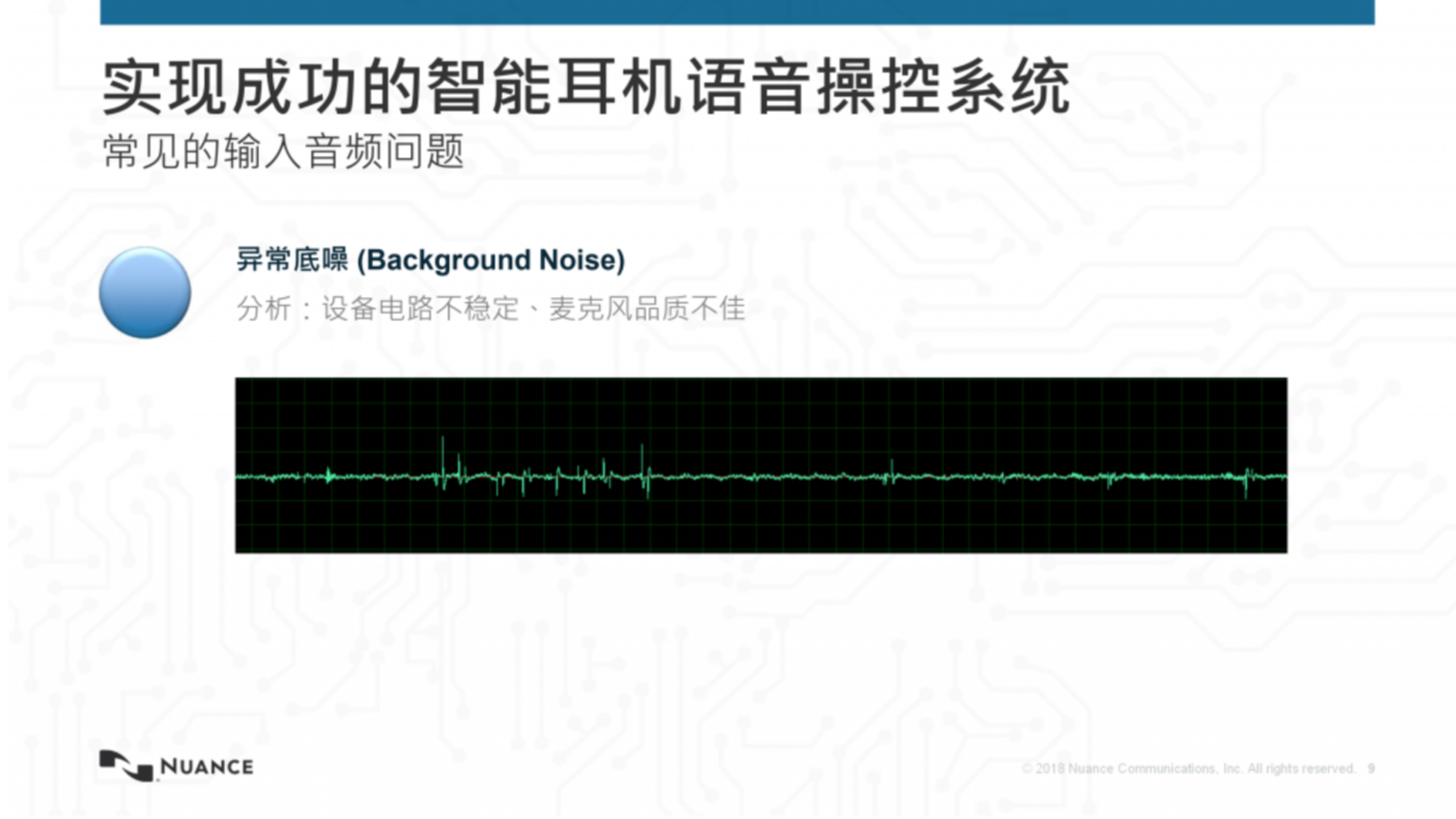 智能耳机语音技术及应用_ITIL之家(www.itilzj.com)_.PPTX 第8页