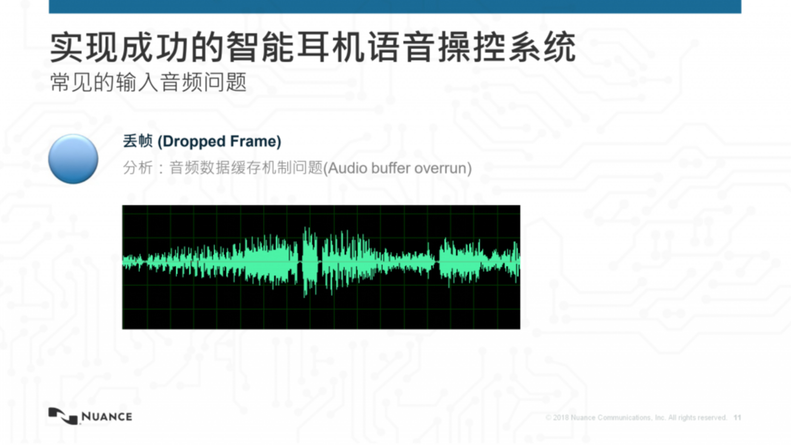 智能耳机语音技术及应用_ITIL之家(www.itilzj.com)_.PPTX 第10页